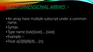 Array in c programming | PPT