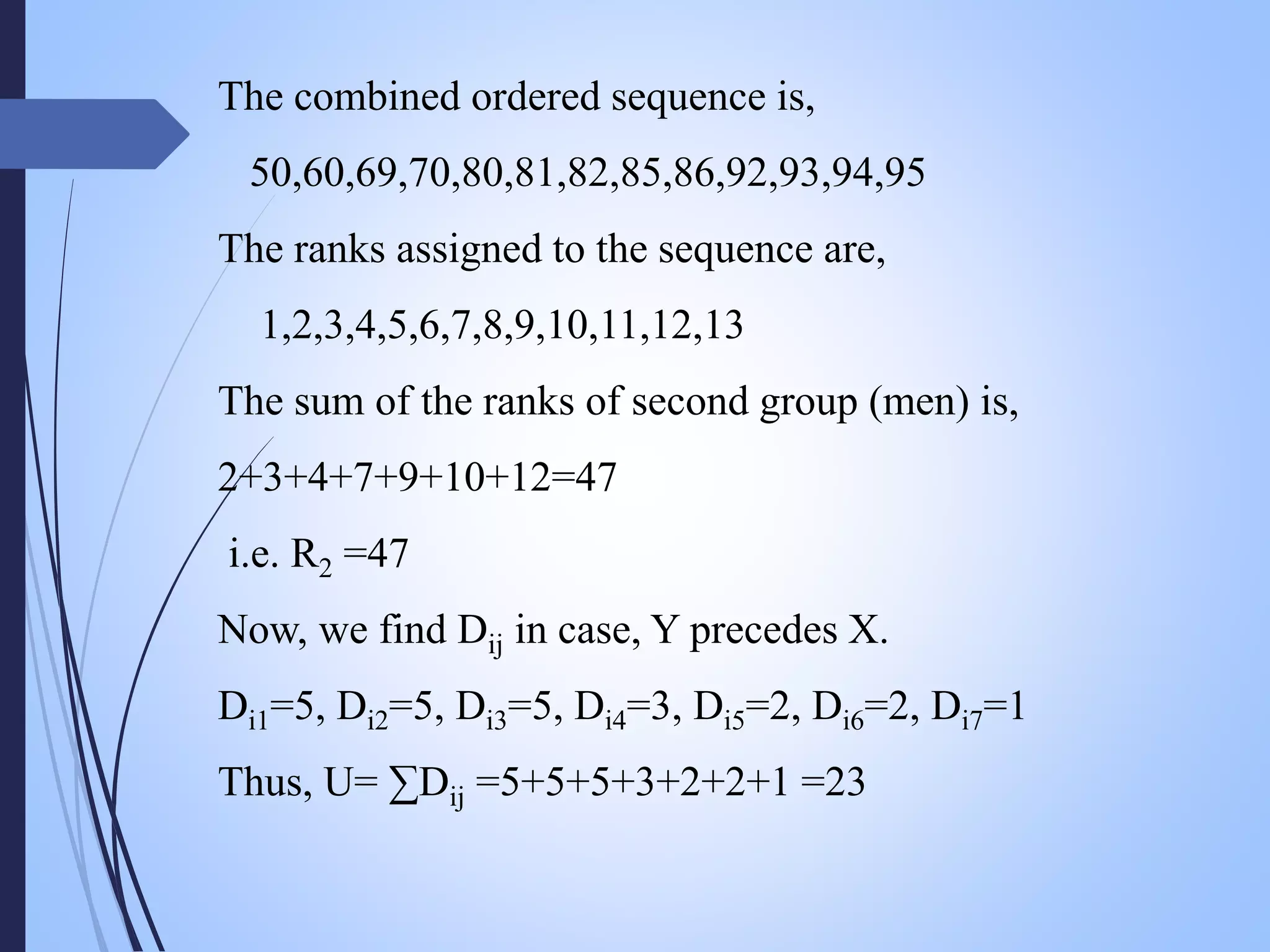The combined ordered sequence is,
50,60,69,70,80,81,82,85,86,92,93,94,95
The ranks assigned to the sequence are,
1,2,3,4,5,6,7,8,9,10,11,12,13
The sum of the ranks of second group (men) is,
2+3+4+7+9+10+12=47
i.e. R2 =47
Now, we find Dij in case, Y precedes X.
Di1=5, Di2=5, Di3=5, Di4=3, Di5=2, Di6=2, Di7=1
Thus, U= ∑Dij =5+5+5+3+2+2+1 =23
 