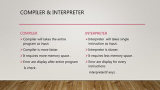 COMPILER & INTERPRETER
COMPILER
Compiler will takes the entire
program as input.
Compiler is more faster.
It requires more memory space .
Error are display after entire program
Is check .
INTERPRETER
Interpreter will takes single
instruction as input.
Interpreter is slower.
It requires less memory space .
Error are display for every
instructions
interpreter(if any) .
 