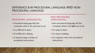 DIFFERENCE B/W PROCEDURAL LANGUAGE AND NON-
PROCEDURAL LANGUAGE
PROCEDURAL LANGUAGE/3GL
Procedural language tells the
computer what to do and how to do.
It is difficult to learn.
It is difficult to debug.
It requires large number of
procedural instructions.
NON-PROCEDURAL
LANGUAGE/4GL
Non-procedural language tell the
computer what to do not how to do.
It is easy to learn.
It is easy to debug.
It is requires a few non-procedural
instructions.
 