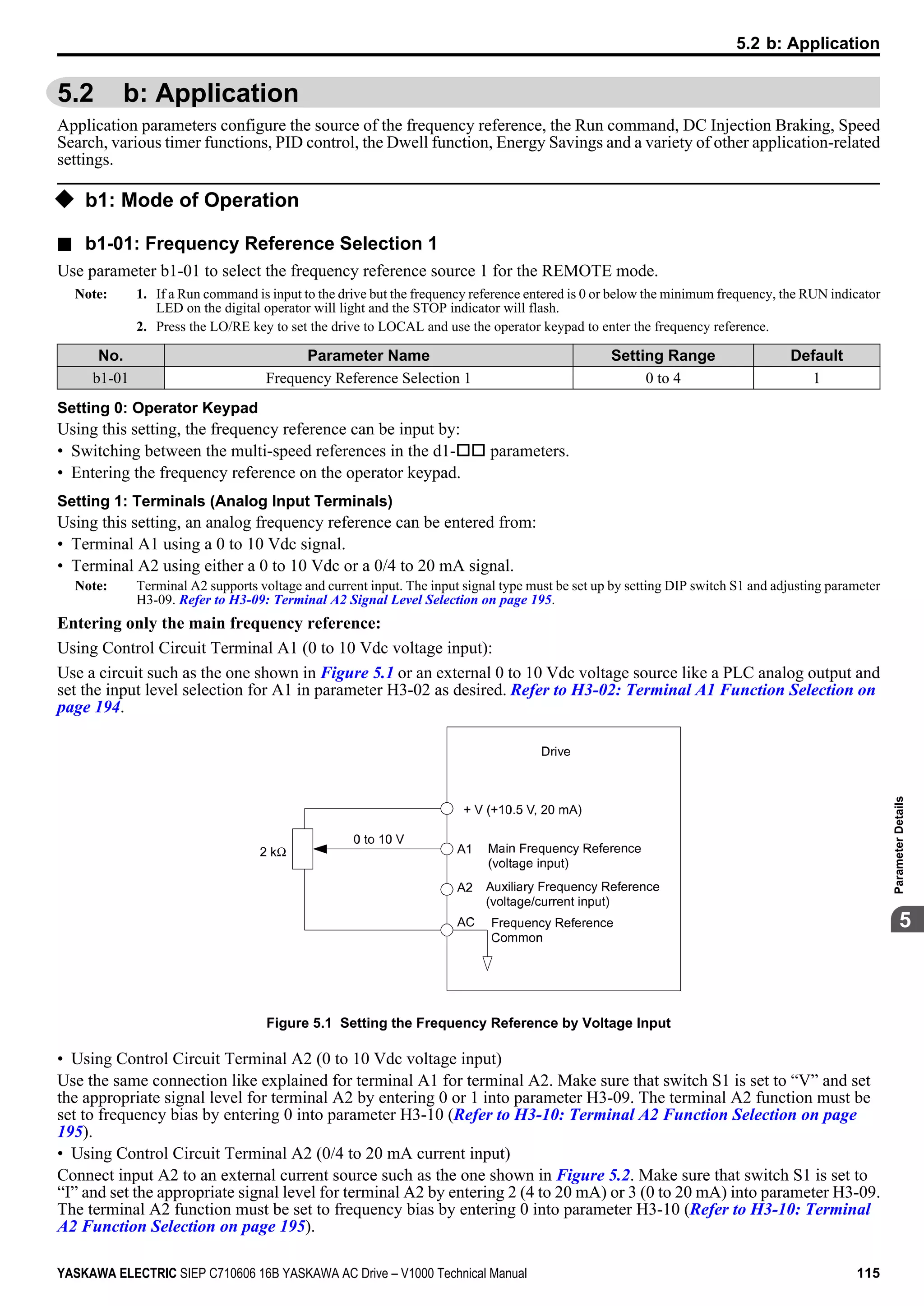 5.2 b: Application
Application parameters configure the source of the frequency reference, the Run command, DC Injection Braking, Speed
Search, various timer functions, PID control, the Dwell function, Energy Savings and a variety of other application-related
settings.
u b1: Mode of Operation
n b1-01: Frequency Reference Selection 1
Use parameter b1-01 to select the frequency reference source 1 for the REMOTE mode.
Note: 1. If a Run command is input to the drive but the frequency reference entered is 0 or below the minimum frequency, the RUN indicator
LED on the digital operator will light and the STOP indicator will flash.
2. Press the LO/RE key to set the drive to LOCAL and use the operator keypad to enter the frequency reference.
No. Parameter Name Setting Range Default
b1-01 Frequency Reference Selection 1 0 to 4 1
Setting 0: Operator Keypad
Using this setting, the frequency reference can be input by:
• Switching between the multi-speed references in the d1-oo parameters.
• Entering the frequency reference on the operator keypad.
Setting 1: Terminals (Analog Input Terminals)
Using this setting, an analog frequency reference can be entered from:
• Terminal A1 using a 0 to 10 Vdc signal.
• Terminal A2 using either a 0 to 10 Vdc or a 0/4 to 20 mA signal.
Note: Terminal A2 supports voltage and current input. The input signal type must be set up by setting DIP switch S1 and adjusting parameter
H3-09. Refer to H3-09: Terminal A2 Signal Level Selection on page 195.
Entering only the main frequency reference:
Using Control Circuit Terminal A1 (0 to 10 Vdc voltage input):
Use a circuit such as the one shown in Figure 5.1 or an external 0 to 10 Vdc voltage source like a PLC analog output and
set the input level selection for A1 in parameter H3-02 as desired. Refer to H3-02: Terminal A1 Function Selection on
page 194.
Figure 5.1 Setting the Frequency Reference by Voltage Input
• Using Control Circuit Terminal A2 (0 to 10 Vdc voltage input)
Use the same connection like explained for terminal A1 for terminal A2. Make sure that switch S1 is set to “V” and set
the appropriate signal level for terminal A2 by entering 0 or 1 into parameter H3-09. The terminal A2 function must be
set to frequency bias by entering 0 into parameter H3-10 (Refer to H3-10: Terminal A2 Function Selection on page
195).
• Using Control Circuit Terminal A2 (0/4 to 20 mA current input)
Connect input A2 to an external current source such as the one shown in Figure 5.2. Make sure that switch S1 is set to
“I” and set the appropriate signal level for terminal A2 by entering 2 (4 to 20 mA) or 3 (0 to 20 mA) into parameter H3-09.
The terminal A2 function must be set to frequency bias by entering 0 into parameter H3-10 (Refer to H3-10: Terminal
A2 Function Selection on page 195).
5.2 b: Application
YASKAWA ELECTRIC SIEP C710606 16B YASKAWA AC Drive – V1000 Technical Manual 115
5
ParameterDetails
 