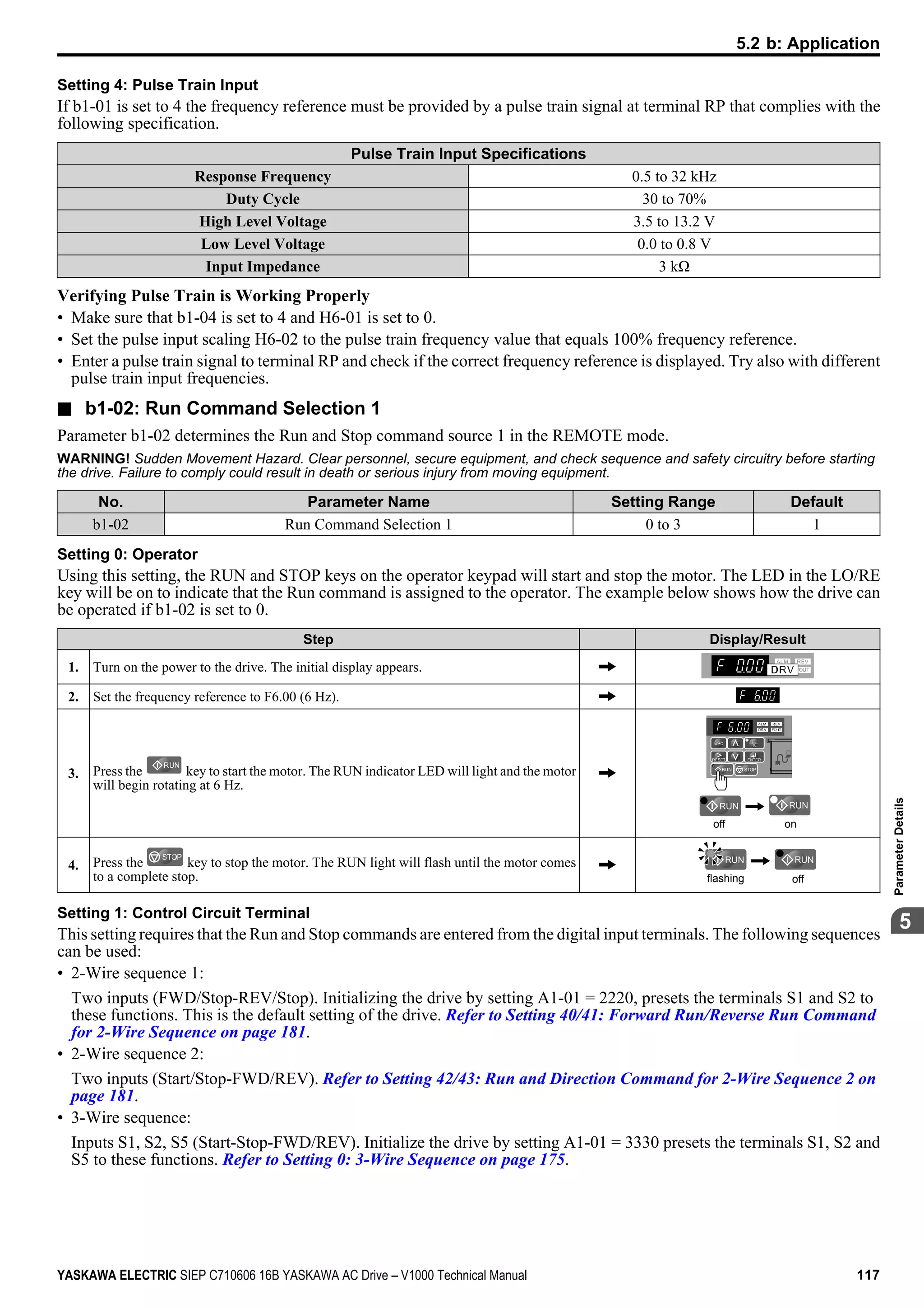 Setting 4: Pulse Train Input
If b1-01 is set to 4 the frequency reference must be provided by a pulse train signal at terminal RP that complies with the
following specification.
Pulse Train Input Specifications
Response Frequency 0.5 to 32 kHz
Duty Cycle 30 to 70%
High Level Voltage 3.5 to 13.2 V
Low Level Voltage 0.0 to 0.8 V
Input Impedance 3 kΩ
Verifying Pulse Train is Working Properly
• Make sure that b1-04 is set to 4 and H6-01 is set to 0.
• Set the pulse input scaling H6-02 to the pulse train frequency value that equals 100% frequency reference.
• Enter a pulse train signal to terminal RP and check if the correct frequency reference is displayed. Try also with different
pulse train input frequencies.
n b1-02: Run Command Selection 1
Parameter b1-02 determines the Run and Stop command source 1 in the REMOTE mode.
WARNING! Sudden Movement Hazard. Clear personnel, secure equipment, and check sequence and safety circuitry before starting
the drive. Failure to comply could result in death or serious injury from moving equipment.
No. Parameter Name Setting Range Default
b1-02 Run Command Selection 1 0 to 3 1
Setting 0: Operator
Using this setting, the RUN and STOP keys on the operator keypad will start and stop the motor. The LED in the LO/RE
key will be on to indicate that the Run command is assigned to the operator. The example below shows how the drive can
be operated if b1-02 is set to 0.
Step Display/Result
1. Turn on the power to the drive. The initial display appears.
2. Set the frequency reference to F6.00 (6 Hz).
3. Press the key to start the motor. The RUN indicator LED will light and the motor
will begin rotating at 6 Hz.
STOP
off on
4. Press the key to stop the motor. The RUN light will flash until the motor comes
to a complete stop. flashing off
Setting 1: Control Circuit Terminal
This setting requires that the Run and Stop commands are entered from the digital input terminals. The following sequences
can be used:
• 2-Wire sequence 1:
Two inputs (FWD/Stop-REV/Stop). Initializing the drive by setting A1-01 = 2220, presets the terminals S1 and S2 to
these functions. This is the default setting of the drive. Refer to Setting 40/41: Forward Run/Reverse Run Command
for 2-Wire Sequence on page 181.
• 2-Wire sequence 2:
Two inputs (Start/Stop-FWD/REV). Refer to Setting 42/43: Run and Direction Command for 2-Wire Sequence 2 on
page 181.
• 3-Wire sequence:
Inputs S1, S2, S5 (Start-Stop-FWD/REV). Initialize the drive by setting A1-01 = 3330 presets the terminals S1, S2 and
S5 to these functions. Refer to Setting 0: 3-Wire Sequence on page 175.
5.2 b: Application
YASKAWA ELECTRIC SIEP C710606 16B YASKAWA AC Drive – V1000 Technical Manual 117
5
ParameterDetails
 