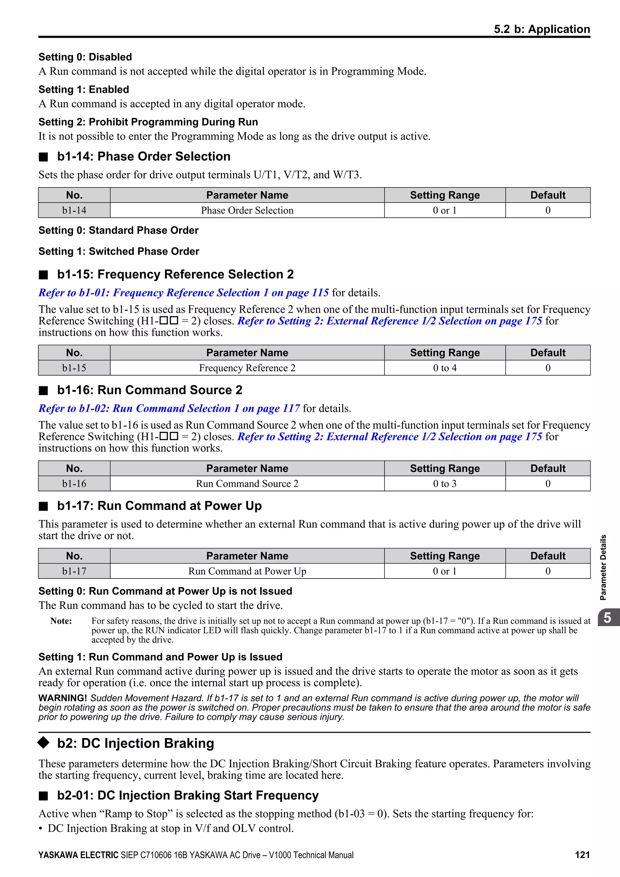 Setting 0: Disabled
A Run command is not accepted while the digital operator is in Programming Mode.
Setting 1: Enabled
A Run command is accepted in any digital operator mode.
Setting 2: Prohibit Programming During Run
It is not possible to enter the Programming Mode as long as the drive output is active.
n b1-14: Phase Order Selection
Sets the phase order for drive output terminals U/T1, V/T2, and W/T3.
No. Parameter Name Setting Range Default
b1-14 Phase Order Selection 0 or 1 0
Setting 0: Standard Phase Order
Setting 1: Switched Phase Order
n b1-15: Frequency Reference Selection 2
Refer to b1-01: Frequency Reference Selection 1 on page 115 for details.
The value set to b1-15 is used as Frequency Reference 2 when one of the multi-function input terminals set for Frequency
Reference Switching (H1-oo = 2) closes. Refer to Setting 2: External Reference 1/2 Selection on page 175 for
instructions on how this function works.
No. Parameter Name Setting Range Default
b1-15 Frequency Reference 2 0 to 4 0
n b1-16: Run Command Source 2
Refer to b1-02: Run Command Selection 1 on page 117 for details.
The value set to b1-16 is used as Run Command Source 2 when one of the multi-function input terminals set for Frequency
Reference Switching (H1-oo = 2) closes. Refer to Setting 2: External Reference 1/2 Selection on page 175 for
instructions on how this function works.
No. Parameter Name Setting Range Default
b1-16 Run Command Source 2 0 to 3 0
n b1-17: Run Command at Power Up
This parameter is used to determine whether an external Run command that is active during power up of the drive will
start the drive or not.
No. Parameter Name Setting Range Default
b1-17 Run Command at Power Up 0 or 1 0
Setting 0: Run Command at Power Up is not Issued
The Run command has to be cycled to start the drive.
Note: For safety reasons, the drive is initially set up not to accept a Run command at power up (b1-17 = "0"). If a Run command is issued at
power up, the RUN indicator LED will flash quickly. Change parameter b1-17 to 1 if a Run command active at power up shall be
accepted by the drive.
Setting 1: Run Command and Power Up is Issued
An external Run command active during power up is issued and the drive starts to operate the motor as soon as it gets
ready for operation (i.e. once the internal start up process is complete).
WARNING! Sudden Movement Hazard. If b1-17 is set to 1 and an external Run command is active during power up, the motor will
begin rotating as soon as the power is switched on. Proper precautions must be taken to ensure that the area around the motor is safe
prior to powering up the drive. Failure to comply may cause serious injury.
u b2: DC Injection Braking
These parameters determine how the DC Injection Braking/Short Circuit Braking feature operates. Parameters involving
the starting frequency, current level, braking time are located here.
n b2-01: DC Injection Braking Start Frequency
Active when “Ramp to Stop” is selected as the stopping method (b1-03 = 0). Sets the starting frequency for:
• DC Injection Braking at stop in V/f and OLV control.
5.2 b: Application
YASKAWA ELECTRIC SIEP C710606 16B YASKAWA AC Drive – V1000 Technical Manual 121
5
ParameterDetails
 