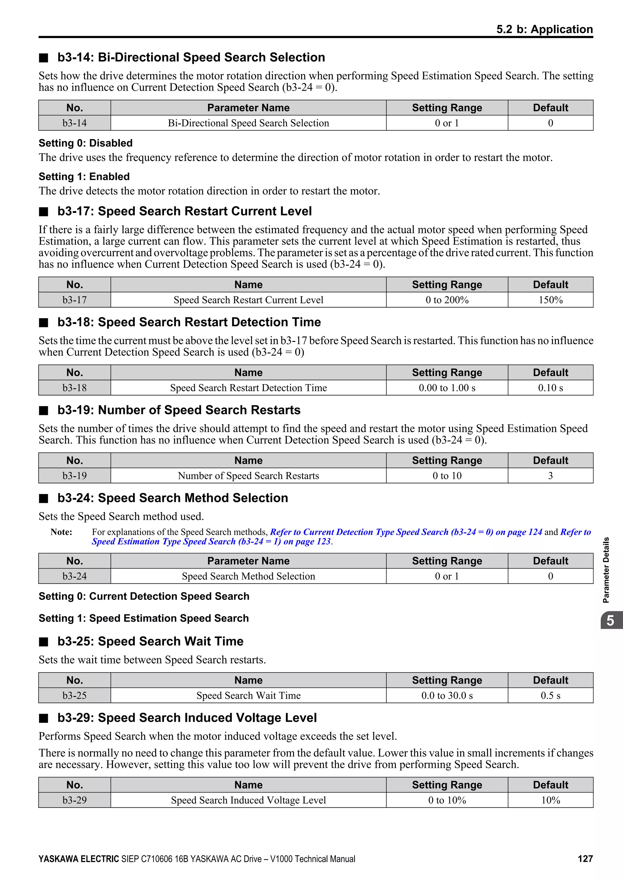n b3-14: Bi-Directional Speed Search Selection
Sets how the drive determines the motor rotation direction when performing Speed Estimation Speed Search. The setting
has no influence on Current Detection Speed Search (b3-24 = 0).
No. Parameter Name Setting Range Default
b3-14 Bi-Directional Speed Search Selection 0 or 1 0
Setting 0: Disabled
The drive uses the frequency reference to determine the direction of motor rotation in order to restart the motor.
Setting 1: Enabled
The drive detects the motor rotation direction in order to restart the motor.
n b3-17: Speed Search Restart Current Level
If there is a fairly large difference between the estimated frequency and the actual motor speed when performing Speed
Estimation, a large current can flow. This parameter sets the current level at which Speed Estimation is restarted, thus
avoiding overcurrent and overvoltage problems. The parameter is set as a percentage of the drive rated current. This function
has no influence when Current Detection Speed Search is used (b3-24 = 0).
No. Name Setting Range Default
b3-17 Speed Search Restart Current Level 0 to 200% 150%
n b3-18: Speed Search Restart Detection Time
Sets the time the current must be above the level set in b3-17 before Speed Search is restarted. This function has no influence
when Current Detection Speed Search is used (b3-24 = 0)
No. Name Setting Range Default
b3-18 Speed Search Restart Detection Time 0.00 to 1.00 s 0.10 s
n b3-19: Number of Speed Search Restarts
Sets the number of times the drive should attempt to find the speed and restart the motor using Speed Estimation Speed
Search. This function has no influence when Current Detection Speed Search is used (b3-24 = 0).
No. Name Setting Range Default
b3-19 Number of Speed Search Restarts 0 to 10 3
n b3-24: Speed Search Method Selection
Sets the Speed Search method used.
Note: For explanations of the Speed Search methods, Refer to Current Detection Type Speed Search (b3-24 = 0) on page 124 and Refer to
Speed Estimation Type Speed Search (b3-24 = 1) on page 123.
No. Parameter Name Setting Range Default
b3-24 Speed Search Method Selection 0 or 1 0
Setting 0: Current Detection Speed Search
Setting 1: Speed Estimation Speed Search
n b3-25: Speed Search Wait Time
Sets the wait time between Speed Search restarts.
No. Name Setting Range Default
b3-25 Speed Search Wait Time 0.0 to 30.0 s 0.5 s
n b3-29: Speed Search Induced Voltage Level
Performs Speed Search when the motor induced voltage exceeds the set level.
There is normally no need to change this parameter from the default value. Lower this value in small increments if changes
are necessary. However, setting this value too low will prevent the drive from performing Speed Search.
No. Name Setting Range Default
b3-29 Speed Search Induced Voltage Level 0 to 10% 10%
5.2 b: Application
YASKAWA ELECTRIC SIEP C710606 16B YASKAWA AC Drive – V1000 Technical Manual 127
5
ParameterDetails
 