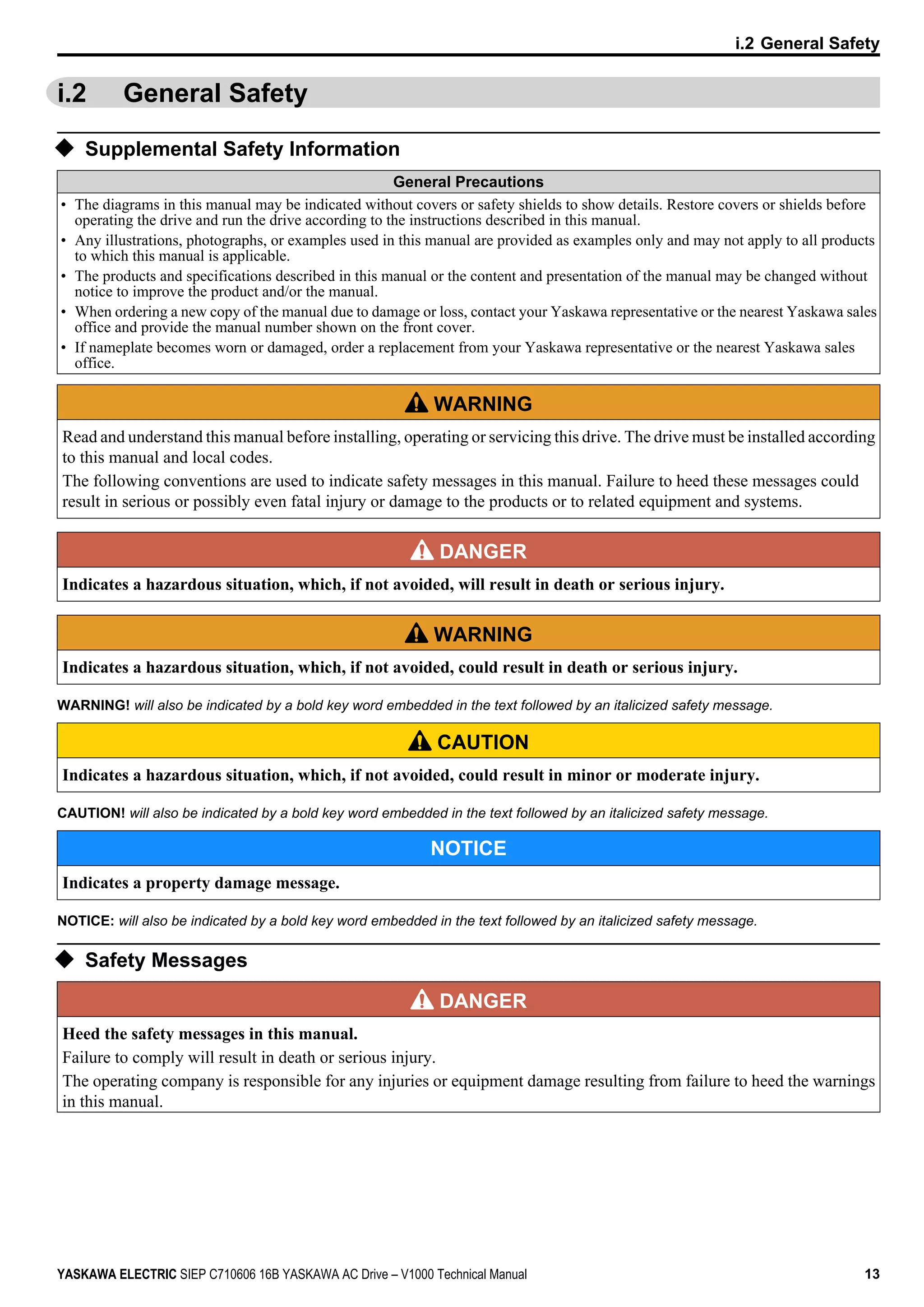 i.2 General Safety
u Supplemental Safety Information
General Precautions
• The diagrams in this manual may be indicated without covers or safety shields to show details. Restore covers or shields before
operating the drive and run the drive according to the instructions described in this manual.
• Any illustrations, photographs, or examples used in this manual are provided as examples only and may not apply to all products
to which this manual is applicable.
• The products and specifications described in this manual or the content and presentation of the manual may be changed without
notice to improve the product and/or the manual.
• When ordering a new copy of the manual due to damage or loss, contact your Yaskawa representative or the nearest Yaskawa sales
office and provide the manual number shown on the front cover.
• If nameplate becomes worn or damaged, order a replacement from your Yaskawa representative or the nearest Yaskawa sales
office.
WARNING
Read and understand this manual before installing, operating or servicing this drive. The drive must be installed according
to this manual and local codes.
The following conventions are used to indicate safety messages in this manual. Failure to heed these messages could
result in serious or possibly even fatal injury or damage to the products or to related equipment and systems.
DANGER
Indicates a hazardous situation, which, if not avoided, will result in death or serious injury.
WARNING
Indicates a hazardous situation, which, if not avoided, could result in death or serious injury.
WARNING! will also be indicated by a bold key word embedded in the text followed by an italicized safety message.
CAUTION
Indicates a hazardous situation, which, if not avoided, could result in minor or moderate injury.
CAUTION! will also be indicated by a bold key word embedded in the text followed by an italicized safety message.
NOTICE
Indicates a property damage message.
NOTICE: will also be indicated by a bold key word embedded in the text followed by an italicized safety message.
u Safety Messages
DANGER
Heed the safety messages in this manual.
Failure to comply will result in death or serious injury.
The operating company is responsible for any injuries or equipment damage resulting from failure to heed the warnings
in this manual.
i.2 General Safety
YASKAWA ELECTRIC SIEP C710606 16B YASKAWA AC Drive – V1000 Technical Manual 13
 
