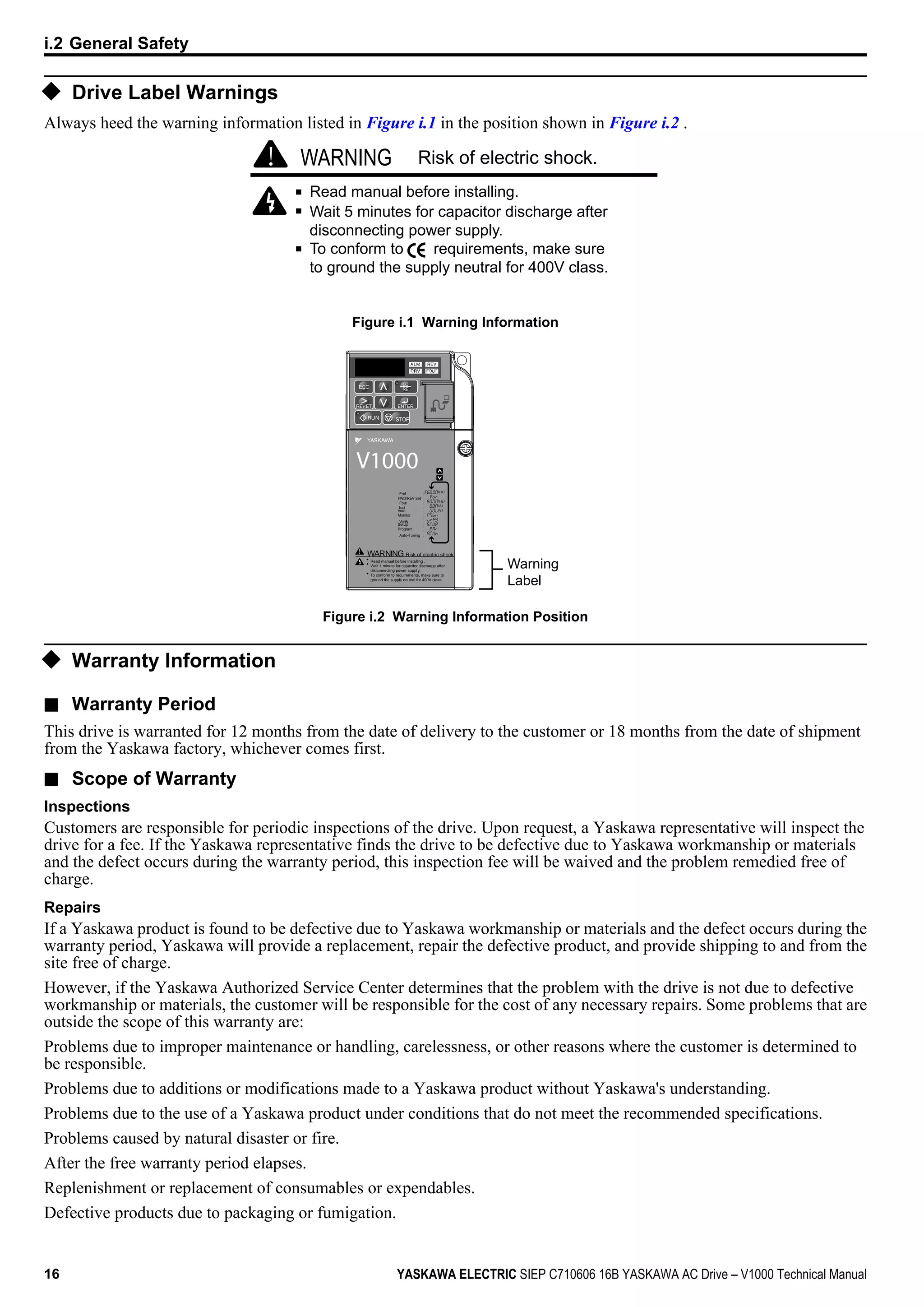 u Drive Label Warnings
Always heed the warning information listed in Figure i.1 in the position shown in Figure i.2 .
Risk of electric shock.WARNING
Read manual before installing.
Wait 5 minutes for capacitor discharge after
disconnecting power supply.
To conform to requirements, make sure
to ground the supply neutral for 400V class.
Figure i.1 Warning Information
Warning
Label
Figure i.2 Warning Information Position
u Warranty Information
n Warranty Period
This drive is warranted for 12 months from the date of delivery to the customer or 18 months from the date of shipment
from the Yaskawa factory, whichever comes first.
n Scope of Warranty
Inspections
Customers are responsible for periodic inspections of the drive. Upon request, a Yaskawa representative will inspect the
drive for a fee. If the Yaskawa representative finds the drive to be defective due to Yaskawa workmanship or materials
and the defect occurs during the warranty period, this inspection fee will be waived and the problem remedied free of
charge.
Repairs
If a Yaskawa product is found to be defective due to Yaskawa workmanship or materials and the defect occurs during the
warranty period, Yaskawa will provide a replacement, repair the defective product, and provide shipping to and from the
site free of charge.
However, if the Yaskawa Authorized Service Center determines that the problem with the drive is not due to defective
workmanship or materials, the customer will be responsible for the cost of any necessary repairs. Some problems that are
outside the scope of this warranty are:
Problems due to improper maintenance or handling, carelessness, or other reasons where the customer is determined to
be responsible.
Problems due to additions or modifications made to a Yaskawa product without Yaskawa's understanding.
Problems due to the use of a Yaskawa product under conditions that do not meet the recommended specifications.
Problems caused by natural disaster or fire.
After the free warranty period elapses.
Replenishment or replacement of consumables or expendables.
Defective products due to packaging or fumigation.
i.2 General Safety
16 YASKAWA ELECTRIC SIEP C710606 16B YASKAWA AC Drive – V1000 Technical Manual
 