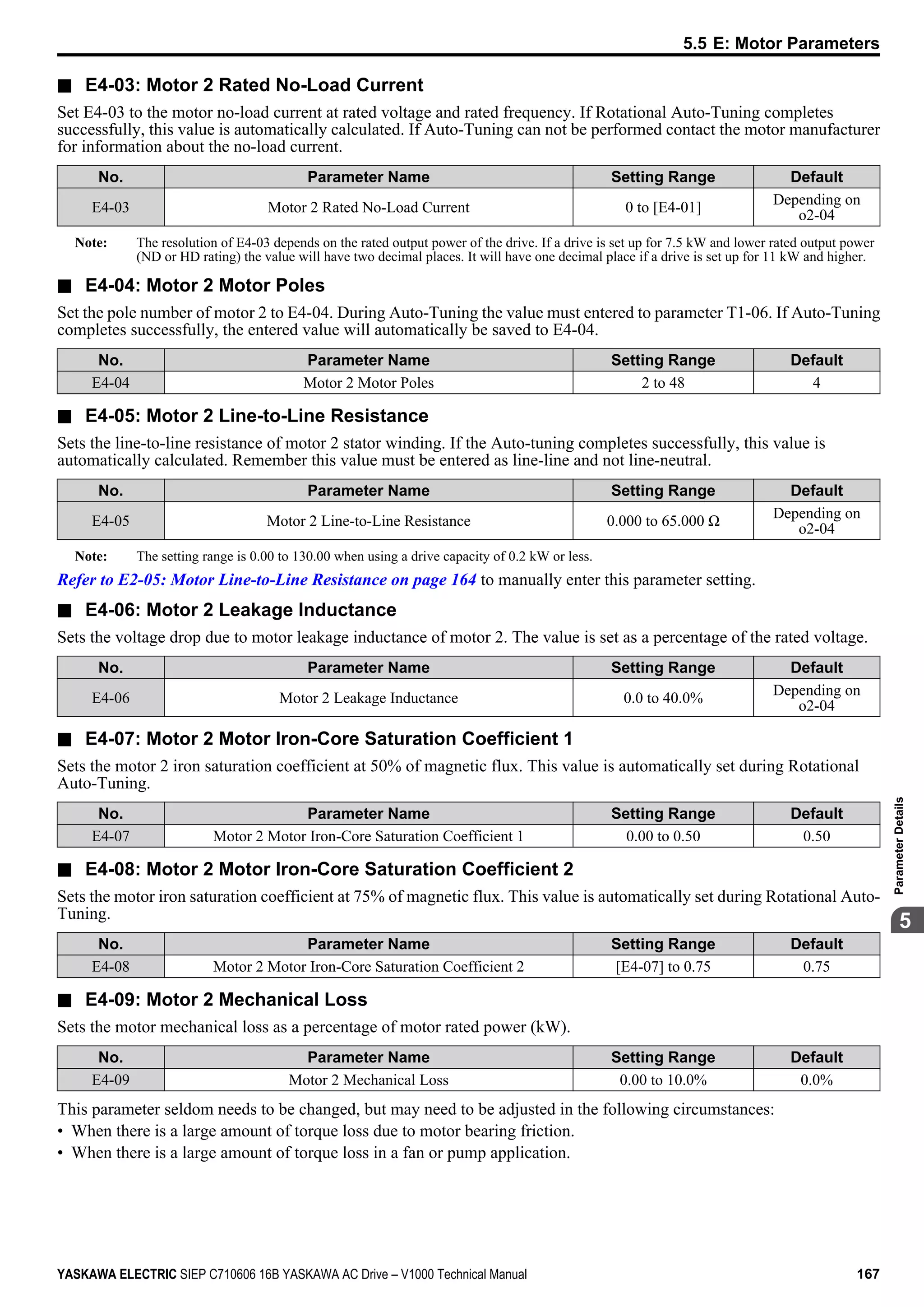 n E4-03: Motor 2 Rated No-Load Current
Set E4-03 to the motor no-load current at rated voltage and rated frequency. If Rotational Auto-Tuning completes
successfully, this value is automatically calculated. If Auto-Tuning can not be performed contact the motor manufacturer
for information about the no-load current.
No. Parameter Name Setting Range Default
E4-03 Motor 2 Rated No-Load Current 0 to [E4-01]
Depending on
o2-04
Note: The resolution of E4-03 depends on the rated output power of the drive. If a drive is set up for 7.5 kW and lower rated output power
(ND or HD rating) the value will have two decimal places. It will have one decimal place if a drive is set up for 11 kW and higher.
n E4-04: Motor 2 Motor Poles
Set the pole number of motor 2 to E4-04. During Auto-Tuning the value must entered to parameter T1-06. If Auto-Tuning
completes successfully, the entered value will automatically be saved to E4-04.
No. Parameter Name Setting Range Default
E4-04 Motor 2 Motor Poles 2 to 48 4
n E4-05: Motor 2 Line-to-Line Resistance
Sets the line-to-line resistance of motor 2 stator winding. If the Auto-tuning completes successfully, this value is
automatically calculated. Remember this value must be entered as line-line and not line-neutral.
No. Parameter Name Setting Range Default
E4-05 Motor 2 Line-to-Line Resistance 0.000 to 65.000 Ω
Depending on
o2-04
Note: The setting range is 0.00 to 130.00 when using a drive capacity of 0.2 kW or less.
Refer to E2-05: Motor Line-to-Line Resistance on page 164 to manually enter this parameter setting.
n E4-06: Motor 2 Leakage Inductance
Sets the voltage drop due to motor leakage inductance of motor 2. The value is set as a percentage of the rated voltage.
No. Parameter Name Setting Range Default
E4-06 Motor 2 Leakage Inductance 0.0 to 40.0%
Depending on
o2-04
n E4-07: Motor 2 Motor Iron-Core Saturation Coefficient 1
Sets the motor 2 iron saturation coefficient at 50% of magnetic flux. This value is automatically set during Rotational
Auto-Tuning.
No. Parameter Name Setting Range Default
E4-07 Motor 2 Motor Iron-Core Saturation Coefficient 1 0.00 to 0.50 0.50
n E4-08: Motor 2 Motor Iron-Core Saturation Coefficient 2
Sets the motor iron saturation coefficient at 75% of magnetic flux. This value is automatically set during Rotational Auto-
Tuning.
No. Parameter Name Setting Range Default
E4-08 Motor 2 Motor Iron-Core Saturation Coefficient 2 [E4-07] to 0.75 0.75
n E4-09: Motor 2 Mechanical Loss
Sets the motor mechanical loss as a percentage of motor rated power (kW).
No. Parameter Name Setting Range Default
E4-09 Motor 2 Mechanical Loss 0.00 to 10.0% 0.0%
This parameter seldom needs to be changed, but may need to be adjusted in the following circumstances:
• When there is a large amount of torque loss due to motor bearing friction.
• When there is a large amount of torque loss in a fan or pump application.
5.5 E: Motor Parameters
YASKAWA ELECTRIC SIEP C710606 16B YASKAWA AC Drive – V1000 Technical Manual 167
5
ParameterDetails
 