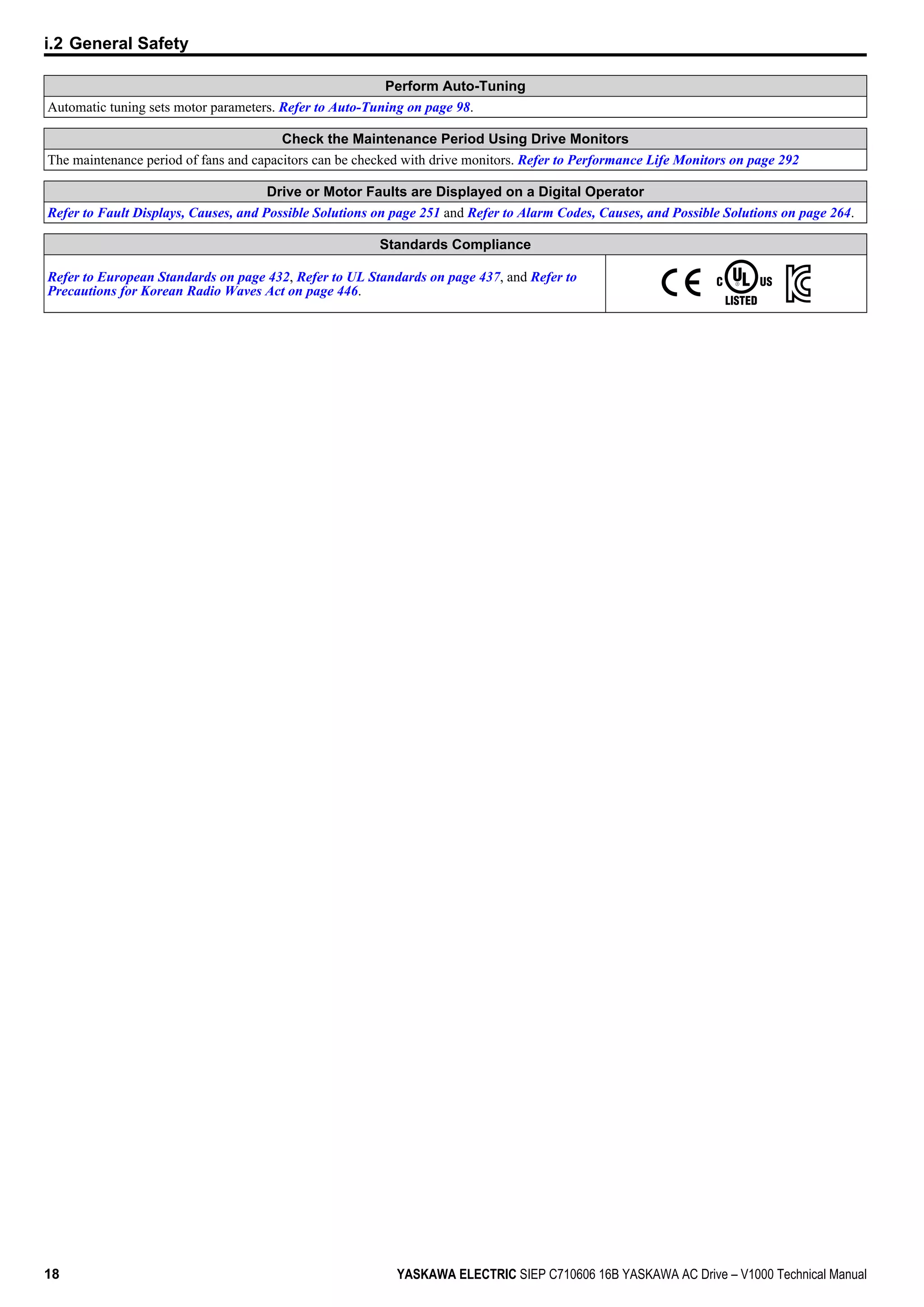 Perform Auto-Tuning
Automatic tuning sets motor parameters. Refer to Auto-Tuning on page 98.
Check the Maintenance Period Using Drive Monitors
The maintenance period of fans and capacitors can be checked with drive monitors. Refer to Performance Life Monitors on page 292
Drive or Motor Faults are Displayed on a Digital Operator
Refer to Fault Displays, Causes, and Possible Solutions on page 251 and Refer to Alarm Codes, Causes, and Possible Solutions on page 264.
Standards Compliance
Refer to European Standards on page 432, Refer to UL Standards on page 437, and Refer to
Precautions for Korean Radio Waves Act on page 446.
i.2 General Safety
18 YASKAWA ELECTRIC SIEP C710606 16B YASKAWA AC Drive – V1000 Technical Manual
 