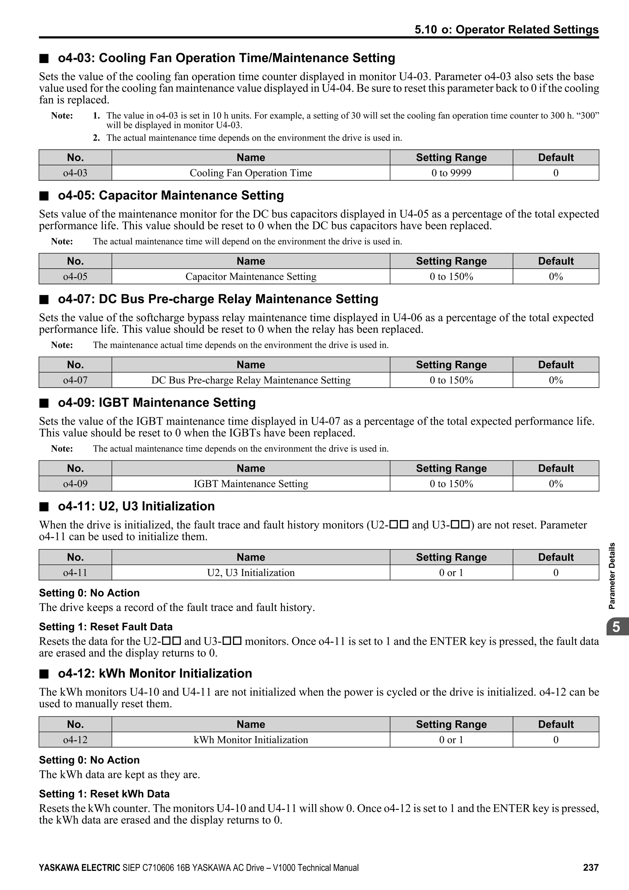 n o4-03: Cooling Fan Operation Time/Maintenance Setting
Sets the value of the cooling fan operation time counter displayed in monitor U4-03. Parameter o4-03 also sets the base
value used for the cooling fan maintenance value displayed in U4-04. Be sure to reset this parameter back to 0 if the cooling
fan is replaced.
Note: 1. The value in o4-03 is set in 10 h units. For example, a setting of 30 will set the cooling fan operation time counter to 300 h. “300”
will be displayed in monitor U4-03.
2. The actual maintenance time depends on the environment the drive is used in.
No. Name Setting Range Default
o4-03 Cooling Fan Operation Time 0 to 9999 0
n o4-05: Capacitor Maintenance Setting
Sets value of the maintenance monitor for the DC bus capacitors displayed in U4-05 as a percentage of the total expected
performance life. This value should be reset to 0 when the DC bus capacitors have been replaced.
Note: The actual maintenance time will depend on the environment the drive is used in.
No. Name Setting Range Default
o4-05 Capacitor Maintenance Setting 0 to 150% 0%
n o4-07: DC Bus Pre-charge Relay Maintenance Setting
Sets the value of the softcharge bypass relay maintenance time displayed in U4-06 as a percentage of the total expected
performance life. This value should be reset to 0 when the relay has been replaced.
Note: The maintenance actual time depends on the environment the drive is used in.
No. Name Setting Range Default
o4-07 DC Bus Pre-charge Relay Maintenance Setting 0 to 150% 0%
n o4-09: IGBT Maintenance Setting
Sets the value of the IGBT maintenance time displayed in U4-07 as a percentage of the total expected performance life.
This value should be reset to 0 when the IGBTs have been replaced.
Note: The actual maintenance time depends on the environment the drive is used in.
No. Name Setting Range Default
o4-09 IGBT Maintenance Setting 0 to 150% 0%
n o4-11: U2, U3 Initialization
When the drive is initialized, the fault trace and fault history monitors (U2-oo and U3-oo) are not reset. Parameter
o4-11 can be used to initialize them.
No. Name Setting Range Default
o4-11 U2, U3 Initialization 0 or 1 0
Setting 0: No Action
The drive keeps a record of the fault trace and fault history.
Setting 1: Reset Fault Data
Resets the data for the U2-oo and U3-oo monitors. Once o4-11 is set to 1 and the ENTER key is pressed, the fault data
are erased and the display returns to 0.
n o4-12: kWh Monitor Initialization
The kWh monitors U4-10 and U4-11 are not initialized when the power is cycled or the drive is initialized. o4-12 can be
used to manually reset them.
No. Name Setting Range Default
o4-12 kWh Monitor Initialization 0 or 1 0
Setting 0: No Action
The kWh data are kept as they are.
Setting 1: Reset kWh Data
Resets the kWh counter. The monitors U4-10 and U4-11 will show 0. Once o4-12 is set to 1 and the ENTER key is pressed,
the kWh data are erased and the display returns to 0.
5.10 o: Operator Related Settings
YASKAWA ELECTRIC SIEP C710606 16B YASKAWA AC Drive – V1000 Technical Manual 237
5
ParameterDetails
 