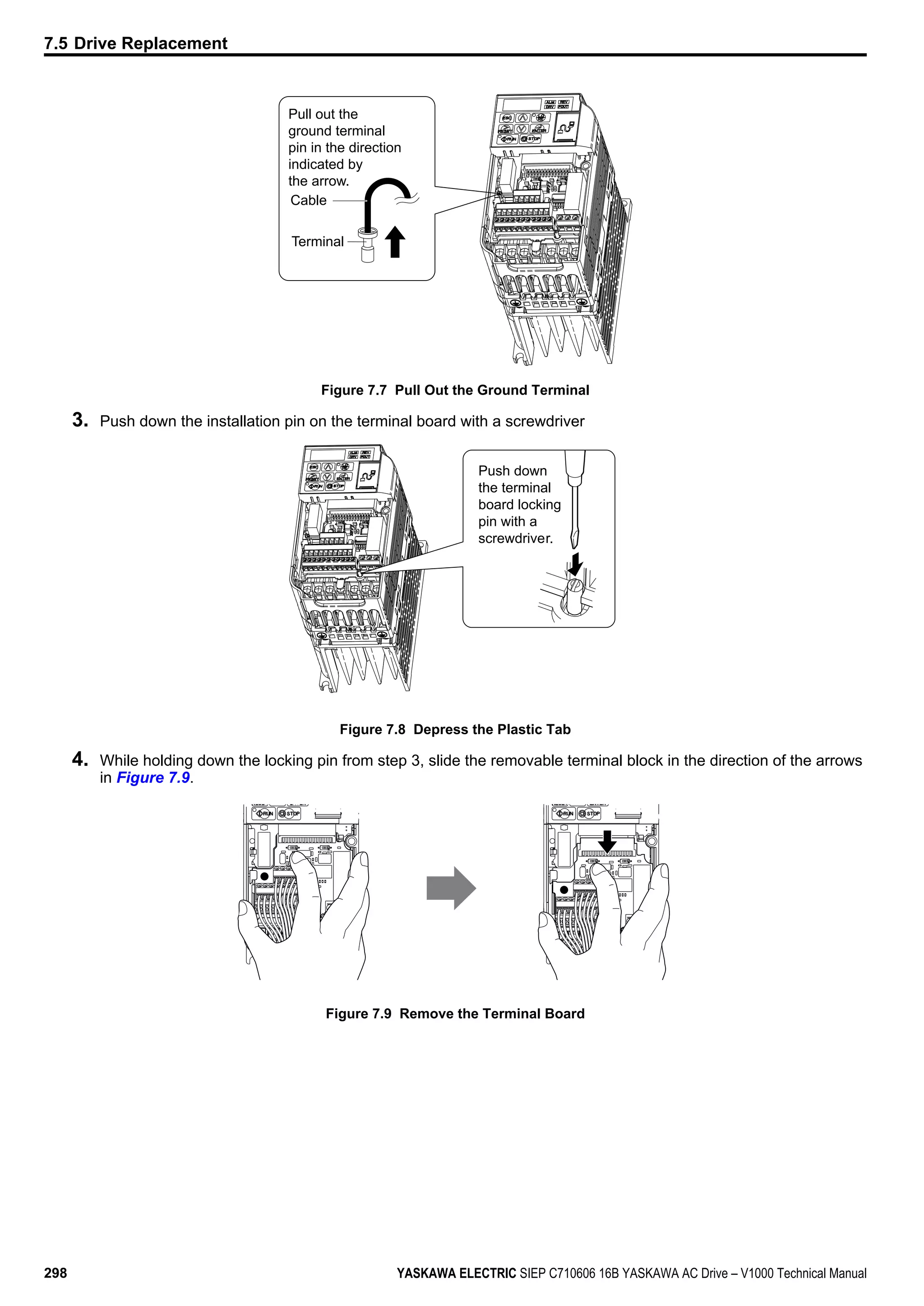 Pull out the
ground terminal
pin in the direction
indicated by
the arrow.
Cable
Terminal
Figure 7.7 Pull Out the Ground Terminal
3. Push down the installation pin on the terminal board with a screwdriver
Push down
the terminal
board locking
pin with a
screwdriver.
Figure 7.8 Depress the Plastic Tab
4. While holding down the locking pin from step 3, slide the removable terminal block in the direction of the arrows
in Figure 7.9.
Figure 7.9 Remove the Terminal Board
7.5 Drive Replacement
298 YASKAWA ELECTRIC SIEP C710606 16B YASKAWA AC Drive – V1000 Technical Manual
 