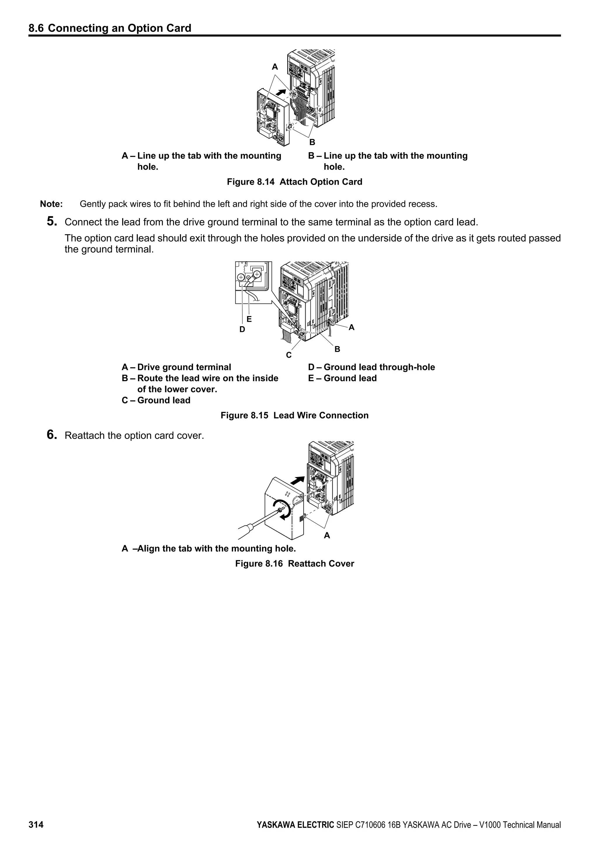 B
A
A – Line up the tab with the mounting
hole.
B – Line up the tab with the mounting
hole.
Figure 8.14 Attach Option Card
Note: Gently pack wires to fit behind the left and right side of the cover into the provided recess.
5. Connect the lead from the drive ground terminal to the same terminal as the option card lead.
The option card lead should exit through the holes provided on the underside of the drive as it gets routed passed
the ground terminal.
C
A
E
D
B
A – Drive ground terminal
B – Route the lead wire on the inside
of the lower cover.
C – Ground lead
D – Ground lead through-hole
E – Ground lead
Figure 8.15 Lead Wire Connection
6. Reattach the option card cover.
A
A –Align the tab with the mounting hole.
Figure 8.16 Reattach Cover
8.6 Connecting an Option Card
314 YASKAWA ELECTRIC SIEP C710606 16B YASKAWA AC Drive – V1000 Technical Manual
 