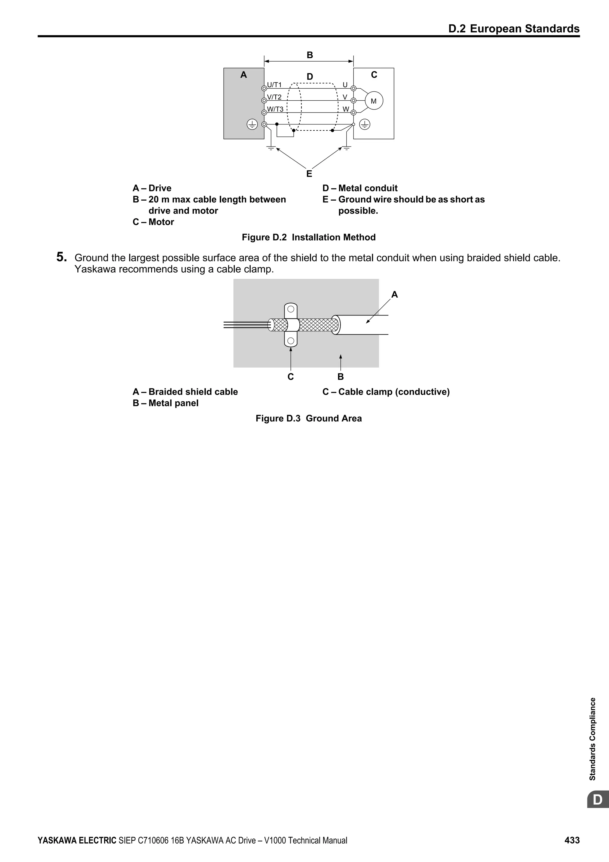 Yaskawa V1000 Instuction Manuel