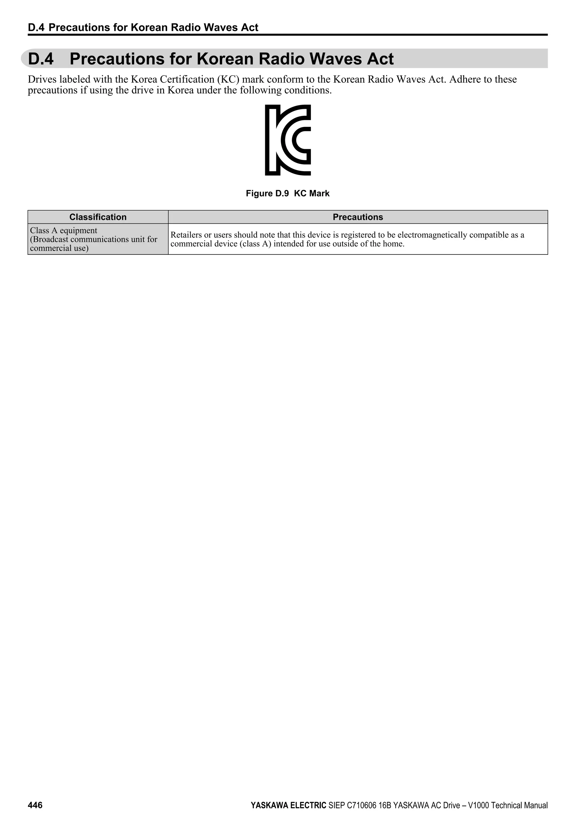 Yaskawa V1000 Instuction Manuel