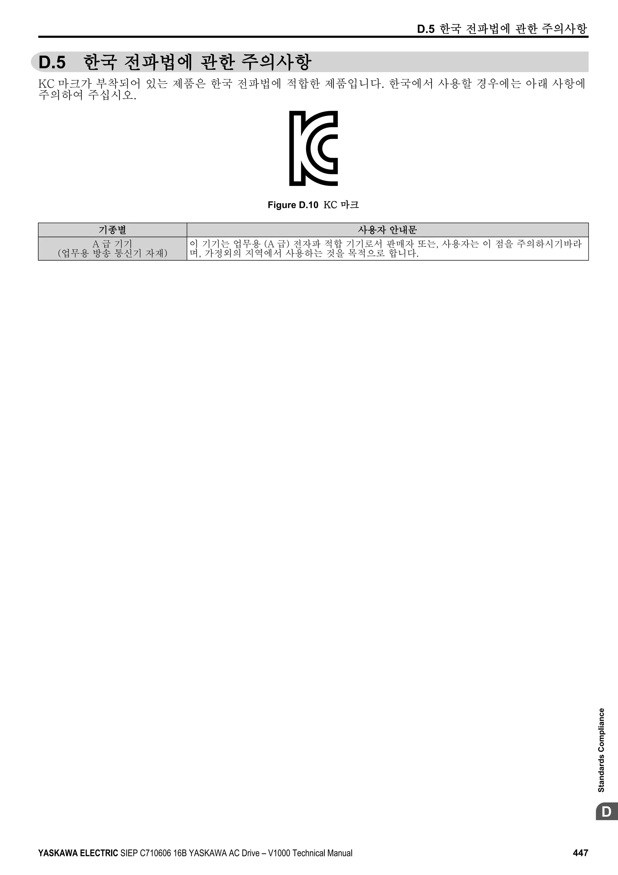 Yaskawa V1000 Instuction Manuel