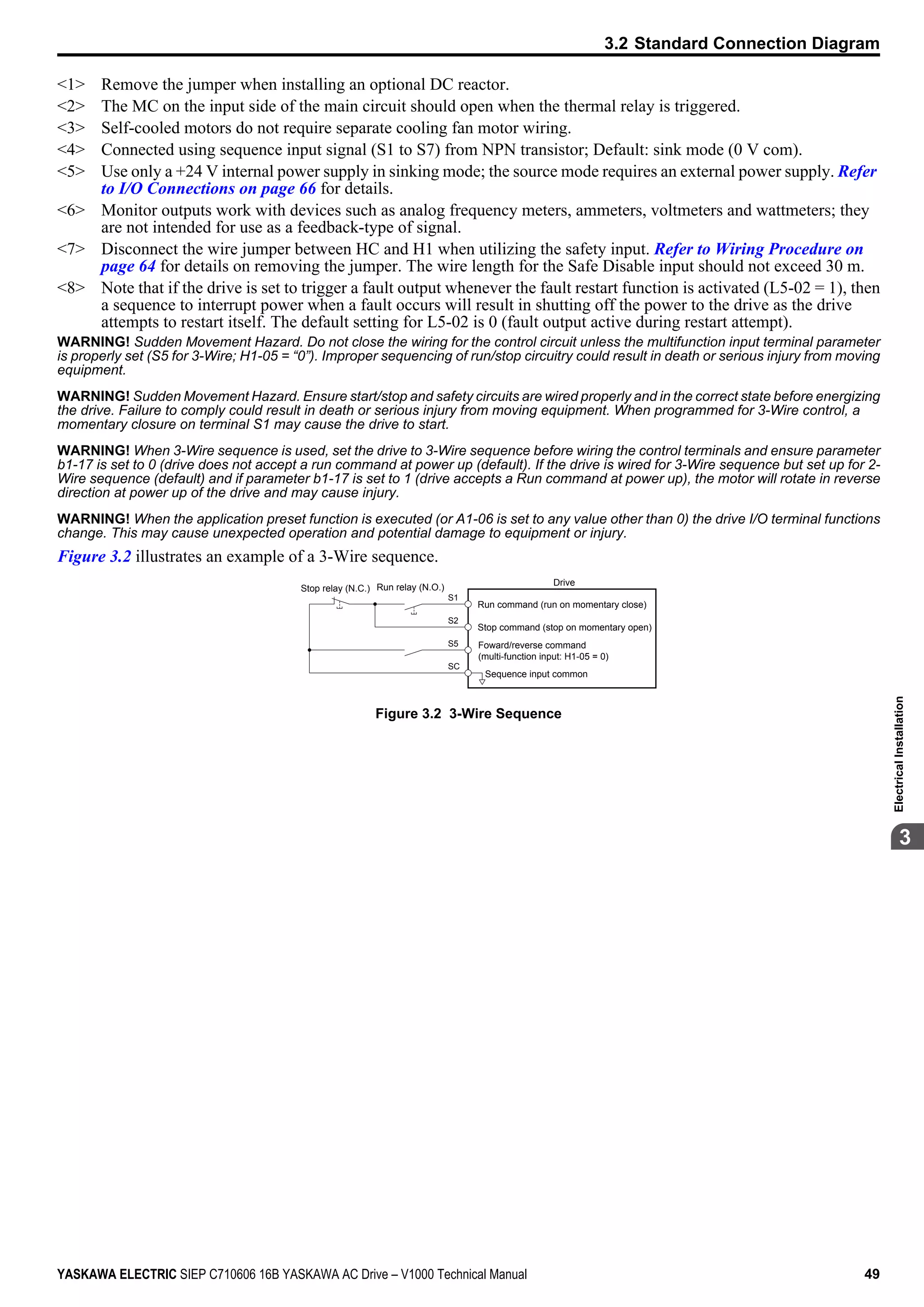 <1> Remove the jumper when installing an optional DC reactor.
<2> The MC on the input side of the main circuit should open when the thermal relay is triggered.
<3> Self-cooled motors do not require separate cooling fan motor wiring.
<4> Connected using sequence input signal (S1 to S7) from NPN transistor; Default: sink mode (0 V com).
<5> Use only a +24 V internal power supply in sinking mode; the source mode requires an external power supply. Refer
to I/O Connections on page 66 for details.
<6> Monitor outputs work with devices such as analog frequency meters, ammeters, voltmeters and wattmeters; they
are not intended for use as a feedback-type of signal.
<7> Disconnect the wire jumper between HC and H1 when utilizing the safety input. Refer to Wiring Procedure on
page 64 for details on removing the jumper. The wire length for the Safe Disable input should not exceed 30 m.
<8> Note that if the drive is set to trigger a fault output whenever the fault restart function is activated (L5-02 = 1), then
a sequence to interrupt power when a fault occurs will result in shutting off the power to the drive as the drive
attempts to restart itself. The default setting for L5-02 is 0 (fault output active during restart attempt).
WARNING! Sudden Movement Hazard. Do not close the wiring for the control circuit unless the multifunction input terminal parameter
is properly set (S5 for 3-Wire; H1-05 = “0”). Improper sequencing of run/stop circuitry could result in death or serious injury from moving
equipment.
WARNING! Sudden Movement Hazard. Ensure start/stop and safety circuits are wired properly and in the correct state before energizing
the drive. Failure to comply could result in death or serious injury from moving equipment. When programmed for 3-Wire control, a
momentary closure on terminal S1 may cause the drive to start.
WARNING! When 3-Wire sequence is used, set the drive to 3-Wire sequence before wiring the control terminals and ensure parameter
b1-17 is set to 0 (drive does not accept a run command at power up (default). If the drive is wired for 3-Wire sequence but set up for 2-
Wire sequence (default) and if parameter b1-17 is set to 1 (drive accepts a Run command at power up), the motor will rotate in reverse
direction at power up of the drive and may cause injury.
WARNING! When the application preset function is executed (or A1-06 is set to any value other than 0) the drive I/O terminal functions
change. This may cause unexpected operation and potential damage to equipment or injury.
Figure 3.2 illustrates an example of a 3-Wire sequence.
Drive
Sequence input common
Run relay (N.O.)Stop relay (N.C.)
Run command (run on momentary close)
Stop command (stop on momentary open)
Foward/reverse command
(multi-function input: H1-05 = 0)
S1
S2
S5
SC
Figure 3.2 3-Wire Sequence
3.2 Standard Connection Diagram
YASKAWA ELECTRIC SIEP C710606 16B YASKAWA AC Drive – V1000 Technical Manual 49
3
ElectricalInstallation
 