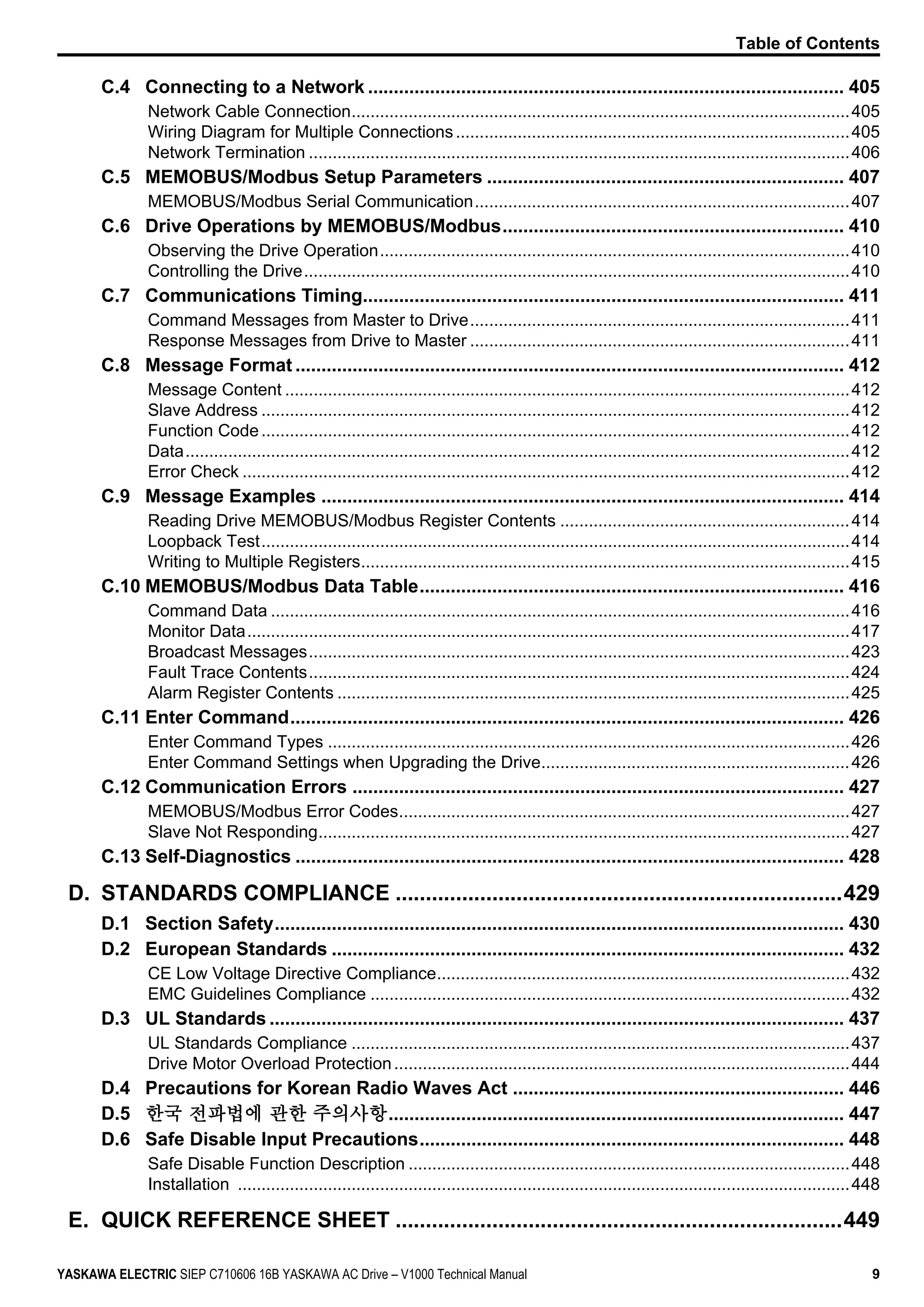 C.4 Connecting to a Network ............................................................................................ 405
Network Cable Connection.........................................................................................................405
Wiring Diagram for Multiple Connections...................................................................................405
Network Termination ..................................................................................................................406
C.5 MEMOBUS/Modbus Setup Parameters ..................................................................... 407
MEMOBUS/Modbus Serial Communication...............................................................................407
C.6 Drive Operations by MEMOBUS/Modbus.................................................................. 410
Observing the Drive Operation...................................................................................................410
Controlling the Drive...................................................................................................................410
C.7 Communications Timing............................................................................................. 411
Command Messages from Master to Drive................................................................................411
Response Messages from Drive to Master ................................................................................411
C.8 Message Format .......................................................................................................... 412
Message Content .......................................................................................................................412
Slave Address ............................................................................................................................412
Function Code............................................................................................................................412
Data............................................................................................................................................412
Error Check ................................................................................................................................412
C.9 Message Examples ..................................................................................................... 414
Reading Drive MEMOBUS/Modbus Register Contents .............................................................414
Loopback Test............................................................................................................................414
Writing to Multiple Registers.......................................................................................................415
C.10 MEMOBUS/Modbus Data Table.................................................................................. 416
Command Data ..........................................................................................................................416
Monitor Data...............................................................................................................................417
Broadcast Messages..................................................................................................................423
Fault Trace Contents..................................................................................................................424
Alarm Register Contents ............................................................................................................425
C.11 Enter Command........................................................................................................... 426
Enter Command Types ..............................................................................................................426
Enter Command Settings when Upgrading the Drive.................................................................426
C.12 Communication Errors ............................................................................................... 427
MEMOBUS/Modbus Error Codes...............................................................................................427
Slave Not Responding................................................................................................................427
C.13 Self-Diagnostics .......................................................................................................... 428
D. STANDARDS COMPLIANCE ..........................................................................429
D.1 Section Safety.............................................................................................................. 430
D.2 European Standards ................................................................................................... 432
CE Low Voltage Directive Compliance.......................................................................................432
EMC Guidelines Compliance .....................................................................................................432
D.3 UL Standards ............................................................................................................... 437
UL Standards Compliance .........................................................................................................437
Drive Motor Overload Protection................................................................................................444
D.4 Precautions for Korean Radio Waves Act ................................................................ 446
D.5 한국 전파법에 관한 주의사항........................................................................................ 447
D.6 Safe Disable Input Precautions.................................................................................. 448
Safe Disable Function Description .............................................................................................448
Installation .................................................................................................................................448
E. QUICK REFERENCE SHEET ..........................................................................449
Table of Contents
YASKAWA ELECTRIC SIEP C710606 16B YASKAWA AC Drive – V1000 Technical Manual 9
 