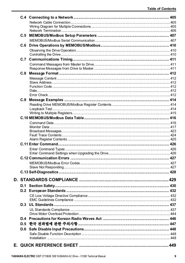 Yaskawa V1000 Instuction Manuel