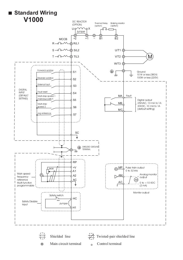 Yaskawa V1000 Manual