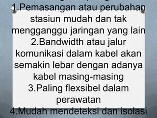 1.Pemasangan atau perubahan
    stasiun mudah dan tak
mengganggu jaringan yang lain
    2.Bandwidth atau jalur
 komunikasi dalam kabel akan
 semakin lebar dengan adanya
     kabel masing-masing
   3.Paling flexsibel dalam
          perawatan
4.Mudah mendeteksi dan isolasi
 