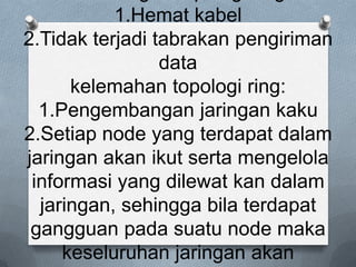 1.Hemat kabel
2.Tidak terjadi tabrakan pengiriman
                 data
      kelemahan topologi ring:
  1.Pengembangan jaringan kaku
2.Setiap node yang terdapat dalam
jaringan akan ikut serta mengelola
 informasi yang dilewat kan dalam
  jaringan, sehingga bila terdapat
 gangguan pada suatu node maka
     keseluruhan jaringan akan
 
