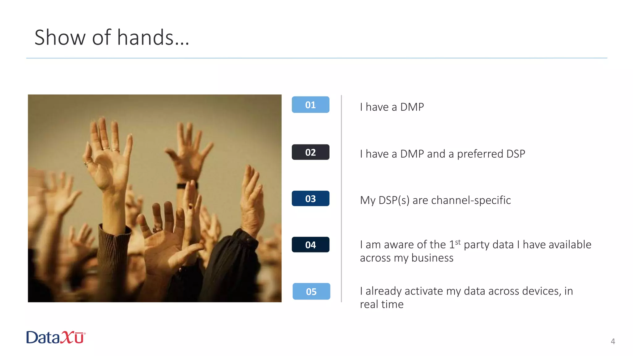 01
02
03
04
05
I have a DMP
I have a DMP and a preferred DSP
I am aware of the 1st party data I have available
across my business
Show of hands…
4
I already activate my data across devices, in
real time
My DSP(s) are channel-specific
 