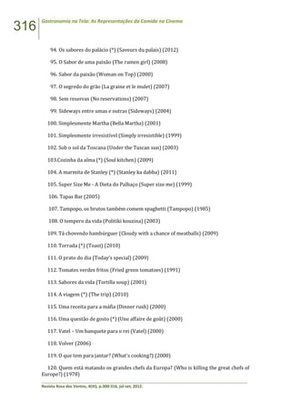 316
Gastronomia na Tela: As Representações da Comida no Cinema
______________________________________________________________________________________________
Revista Rosa dos Ventos, 4(III), p.300-316, jul-set, 2012.
94. Os sabores do palácio (*) (Saveurs du palais) (2012)
95. O Sabor de uma paixão (The ramen girl) (2008)
96. Sabor da paixão (Woman on Top) (2000)
97. O segredo do grão (La graine et le mulet) (2007)
98. Sem reservas (No reservations) (2007)
99. Sideways entre umas e outras (Sideways) (2004)
100. Simplesmente Martha (Bella Martha) (2001)
101. Simplesmente irresistível (Simply irresistible) (1999)
102. Sob o sol da Toscana (Under the Tuscan sun) (2003)
103.Cozinha da alma (*) (Soul kitchen) (2009)
104. A marmita de Stanley (*) (Stanley ka dabba) (2011)
105. Super Size Me - A Dieta do Palhaço (Super size me) (1999)
106. Tapas Bar (2005)
107. Tampopo, os brutos também comem spaghetti (Tampopo) (1985)
108. O tempero da vida (Politiki kouzina) (2003)
109. Tá chovendo hambúrguer (Cloudy with a chance of meatballs) (2009)
110. Torrada (*) (Toast) (2010)
111. O prato do dia (Today’s special) (2009)
112. Tomates verdes fritos (Fried green tomatoes) (1991)
113. Sabores da vida (Tortilla soup) (2001)
114. A viagem (*) (The trip) (2010)
115. Uma receita para a máfia (Dinner rush) (2000)
116. Uma questão de gosto (*) (Une affaire de goût) (2000)
117. Vatel – Um banquete para o rei (Vatel) (2000)
118. Volver (2006)
119. O que tem para jantar? (What's cooking?) (2000)
120. Quem está matando os grandes chefs da Europa? (Who is killing the great chefs of
Europe?) (1978)
 