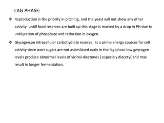 LAG PHASE: 
 Reproduction is the priority in pitching, and the yeast will not show any other 
activity untill food reserves are built up this stage is marked by a drop in PH due to 
untilyzation of phosphate and reduction in oxygen. 
 Glycogen,an intracelluler carbohydrate reserve. Is a prime energy sources for cell 
activity since wort sugars are not assimilated early in the lag phase.low geycogen 
levels produce abnormal levels of vicinal dixetones [ especialy diacetyl]and may 
result in longer fermentation. 
 