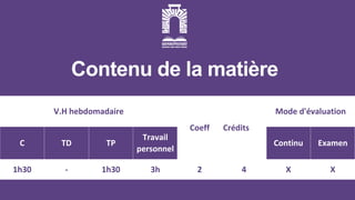 Contenu de la matière
V.H hebdomadaire
Coeff Crédits
Mode d'évaluation
C TD TP
Travail
personnel
Continu Examen
1h30 - 1h30 3h 2 4 X X
 