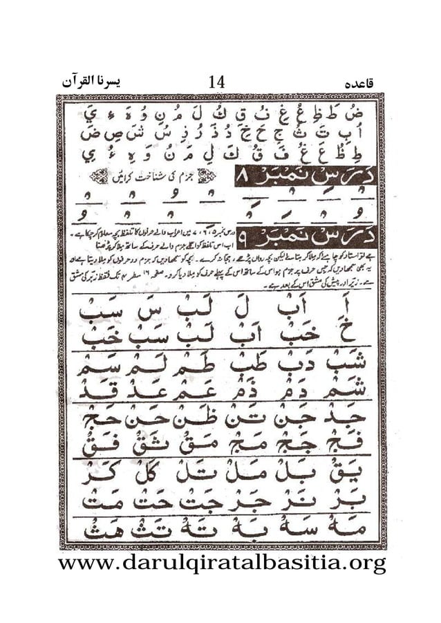 Yassarnal Qur'an (يسرنا القرآن) | PDF