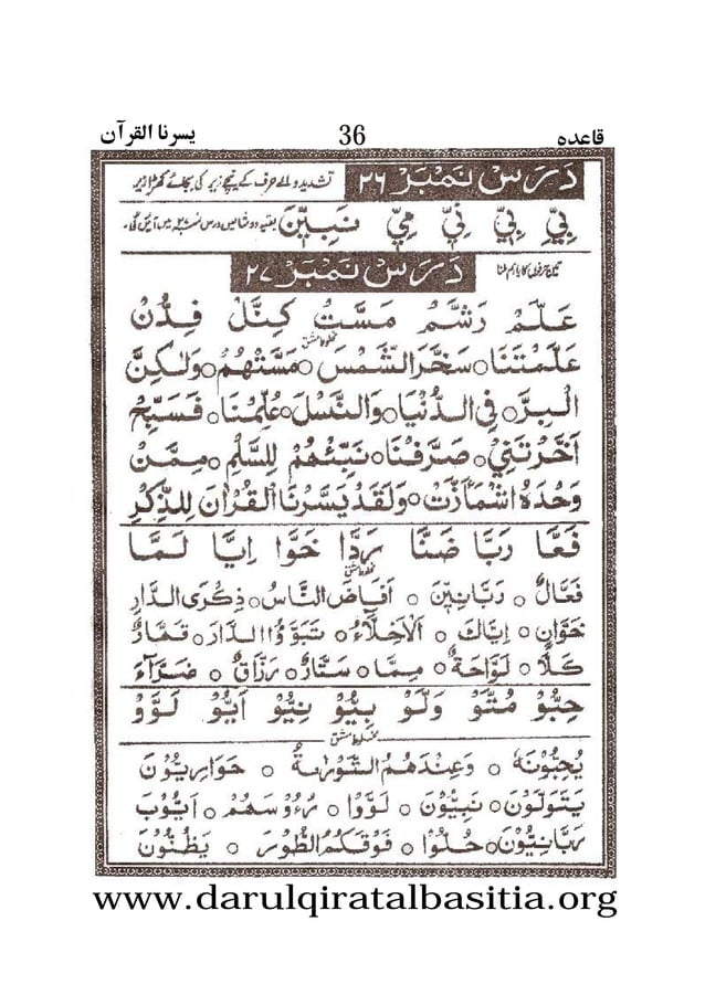 Yassarnal Qur'an (يسرنا القرآن) | PDF