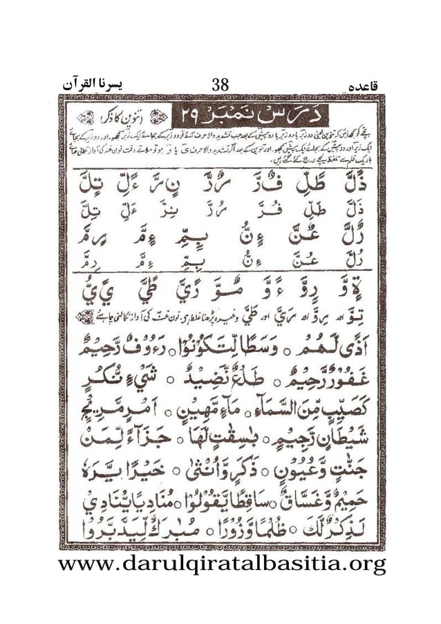 Yassarnal Qur'an (يسرنا القرآن) | PDF