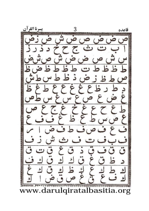 Yassarnal Qur'an (يسرنا القرآن) | PDF
