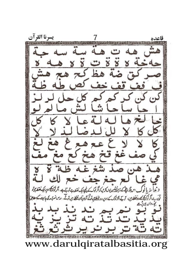 Yassarnal Qur'an (يسرنا القرآن) | PDF
