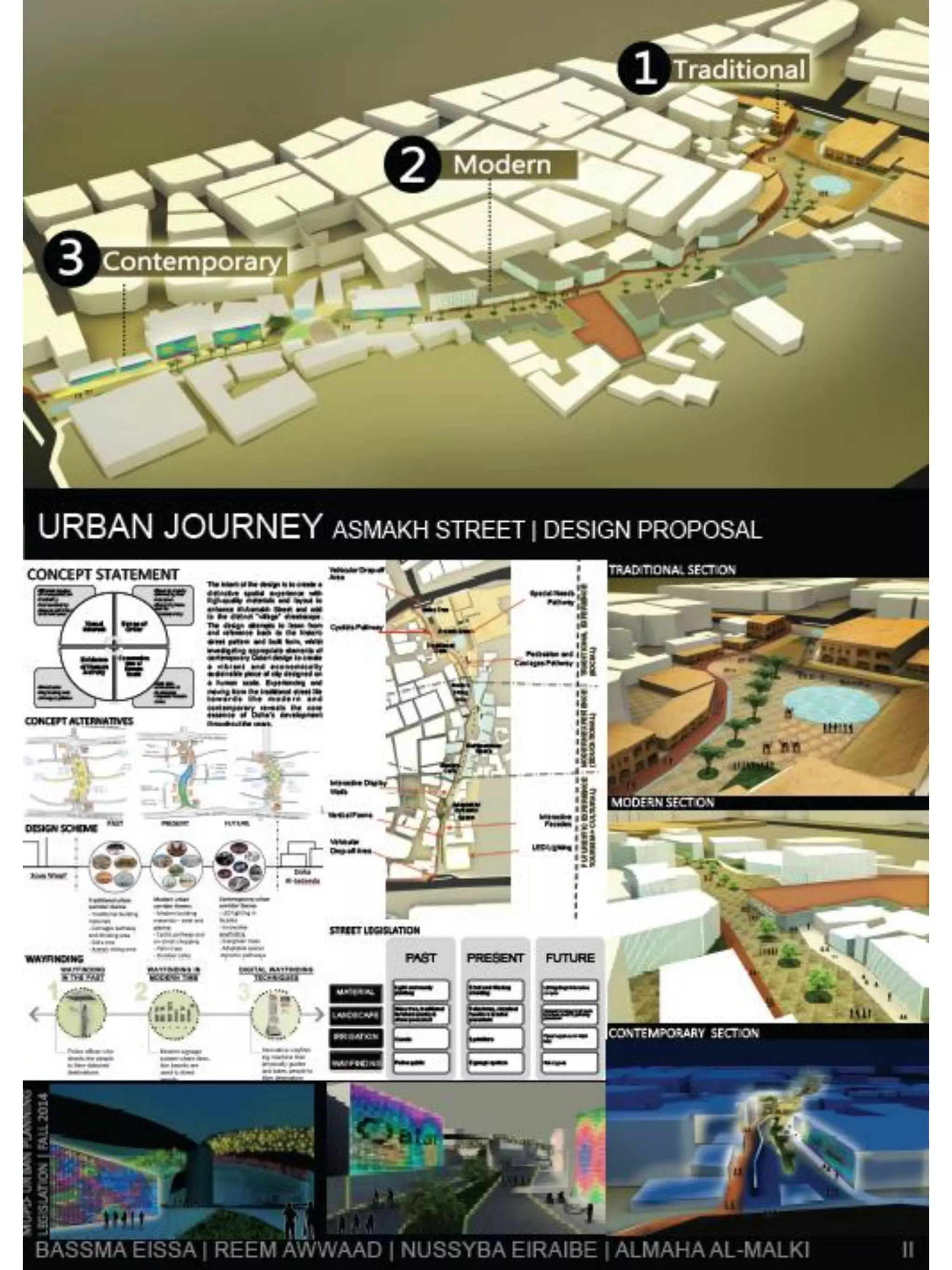 Samples of Students’ Work
 