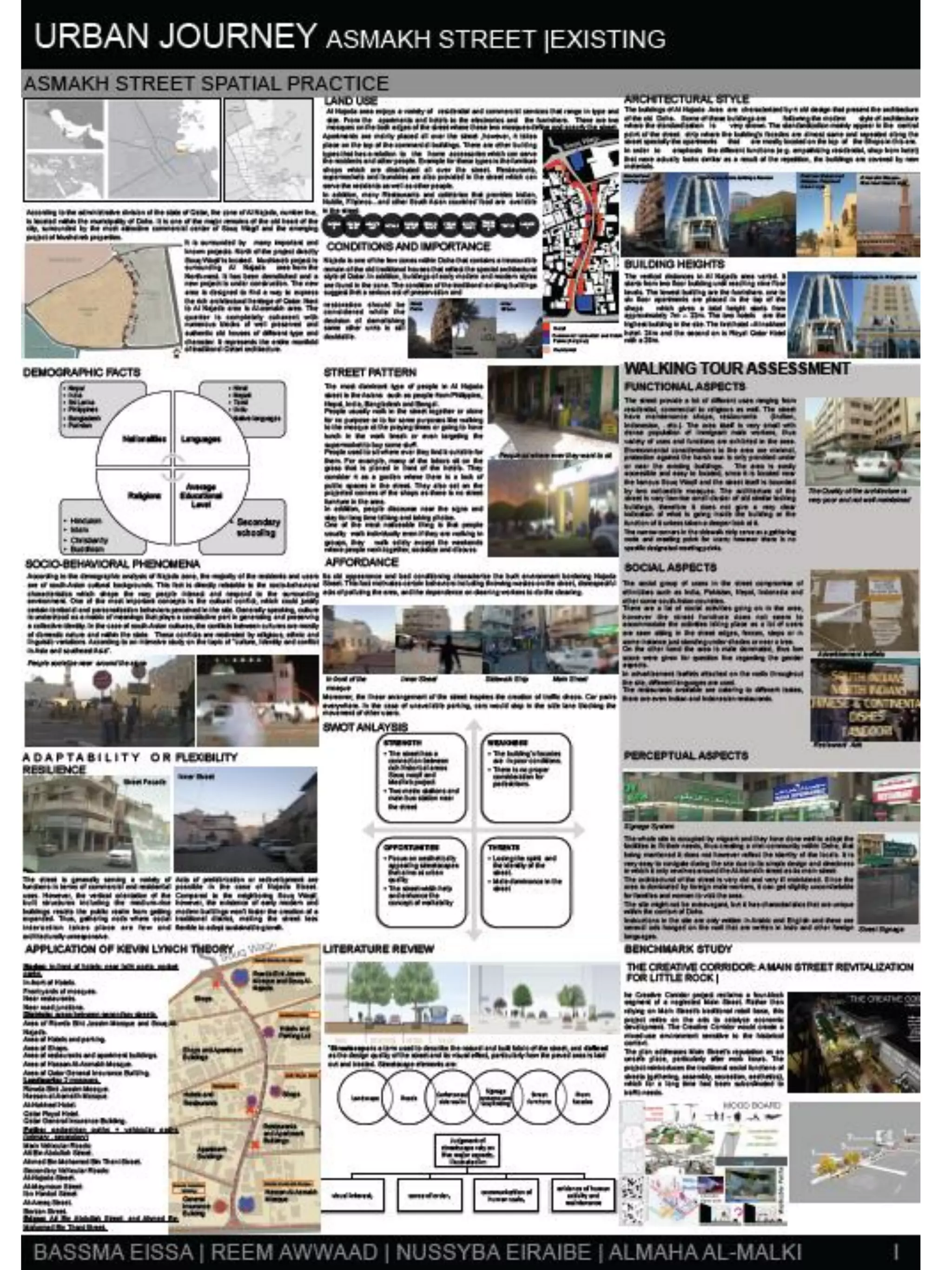 Samples of Students’ Work
 