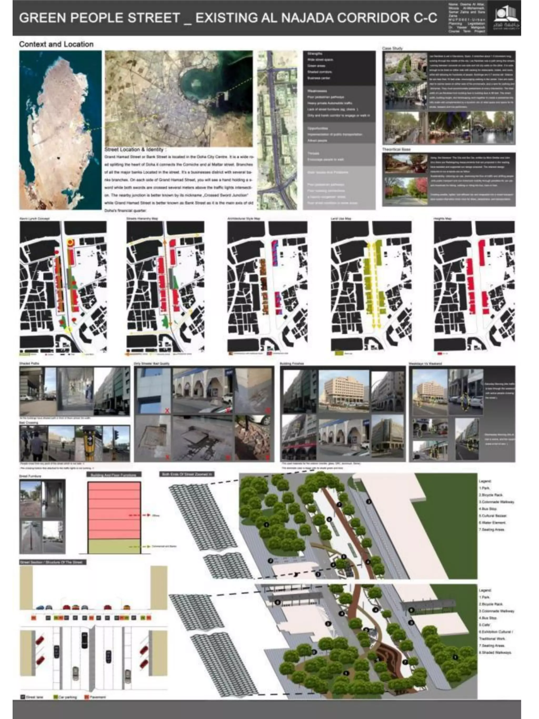 Samples of Students’ Work
 