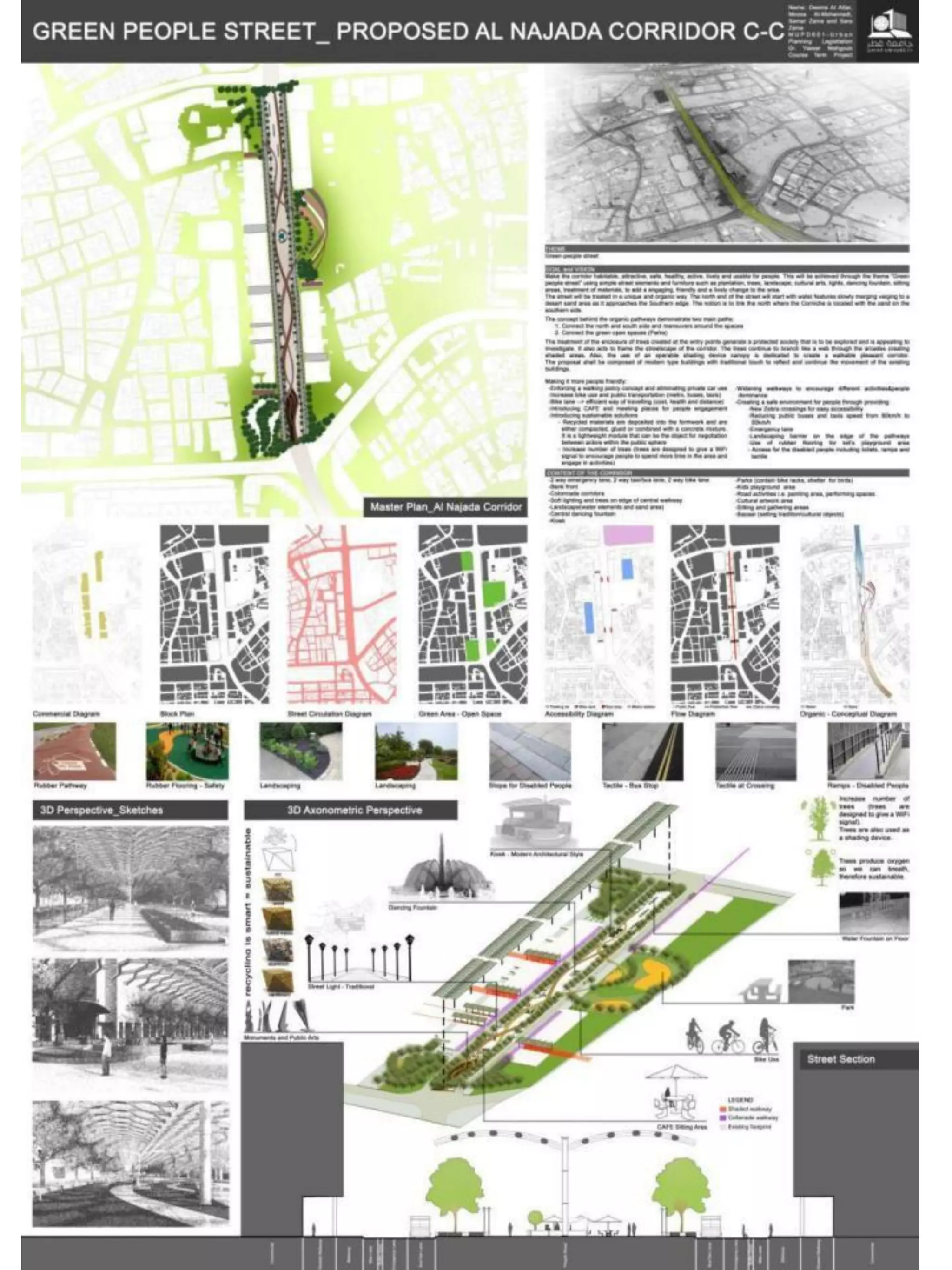 Samples of Students’ Work
 