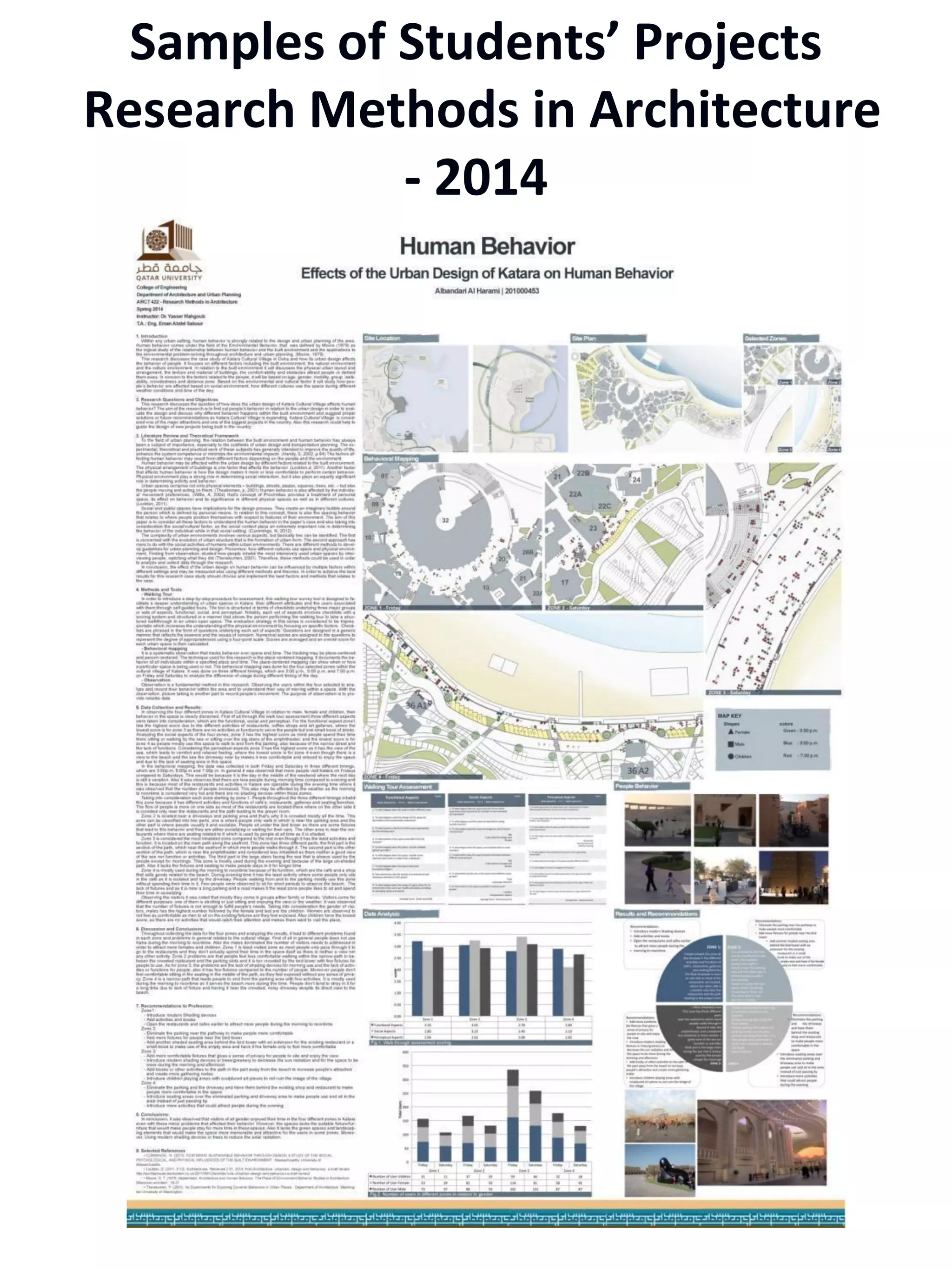 Samples of Students’ Projects
Research Methods in Architecture
- 2014
 
