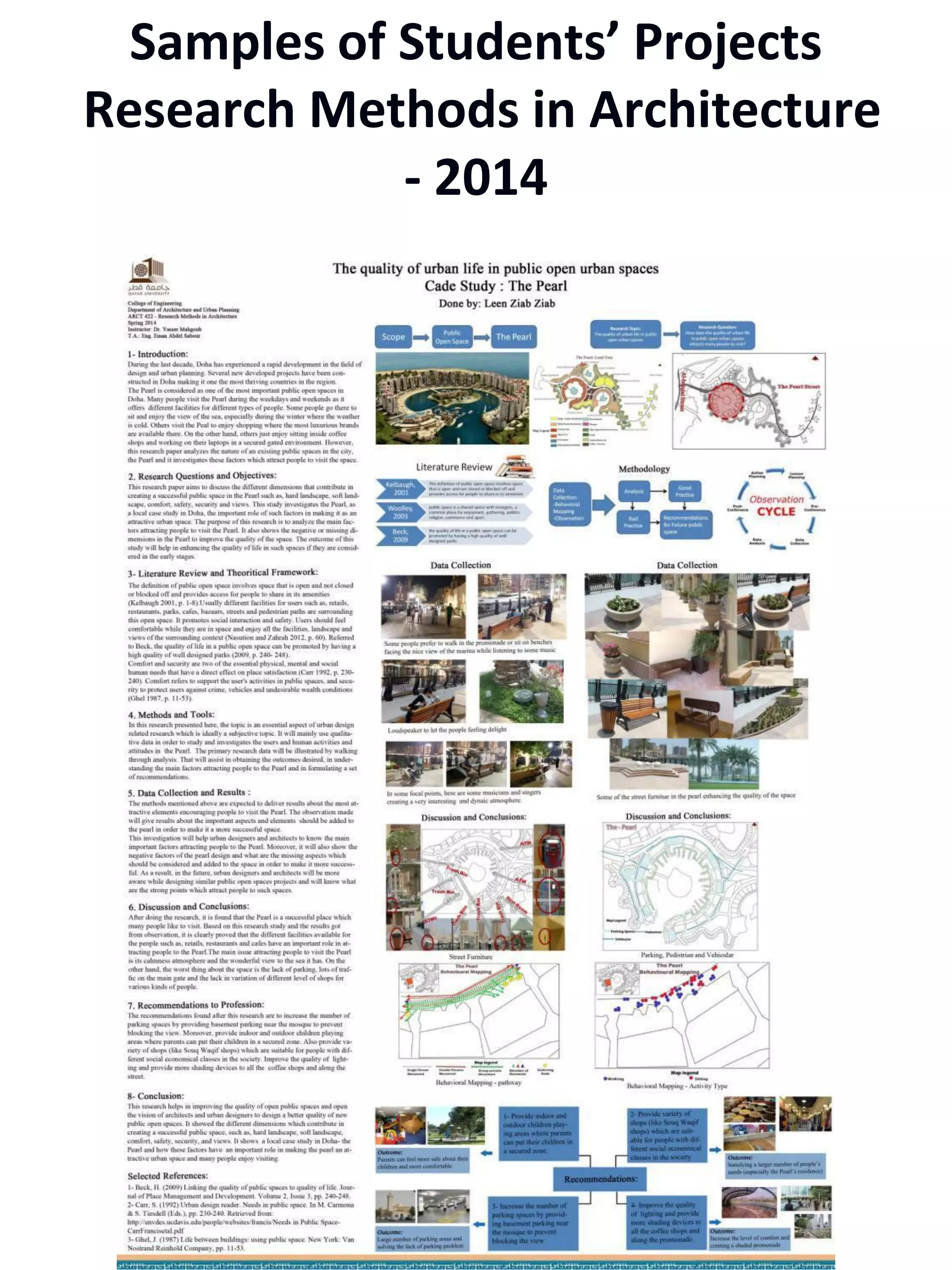 Samples of Students’ Projects
Research Methods in Architecture
- 2014
 