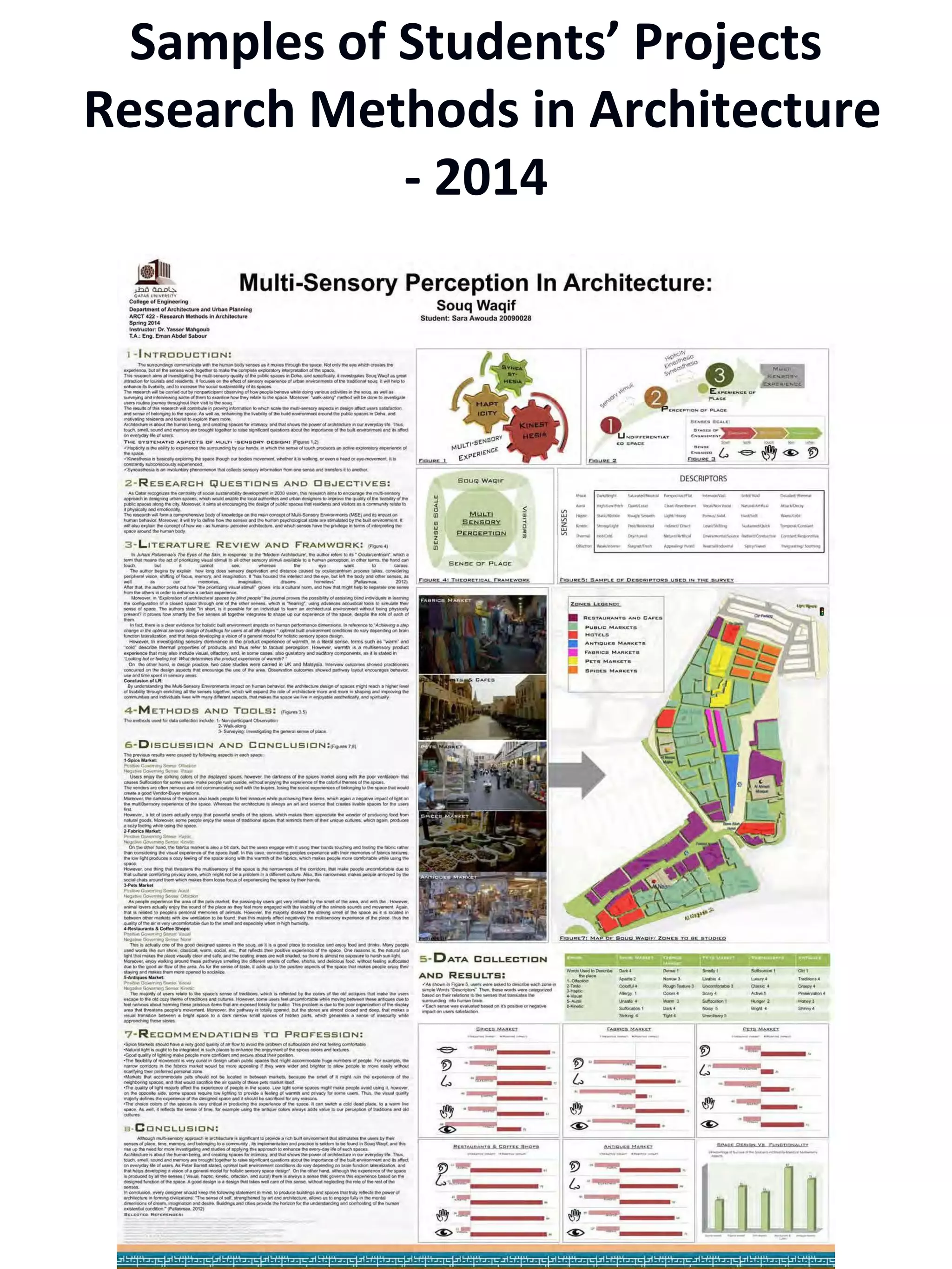 Samples of Students’ Projects
Research Methods in Architecture
- 2014
 