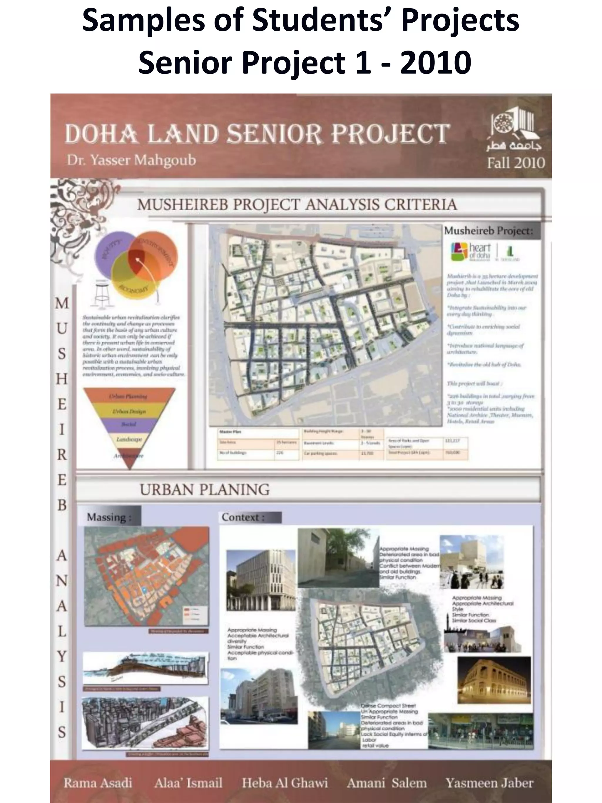 Samples of Students’ Projects
Senior Project 1 - 2010
 