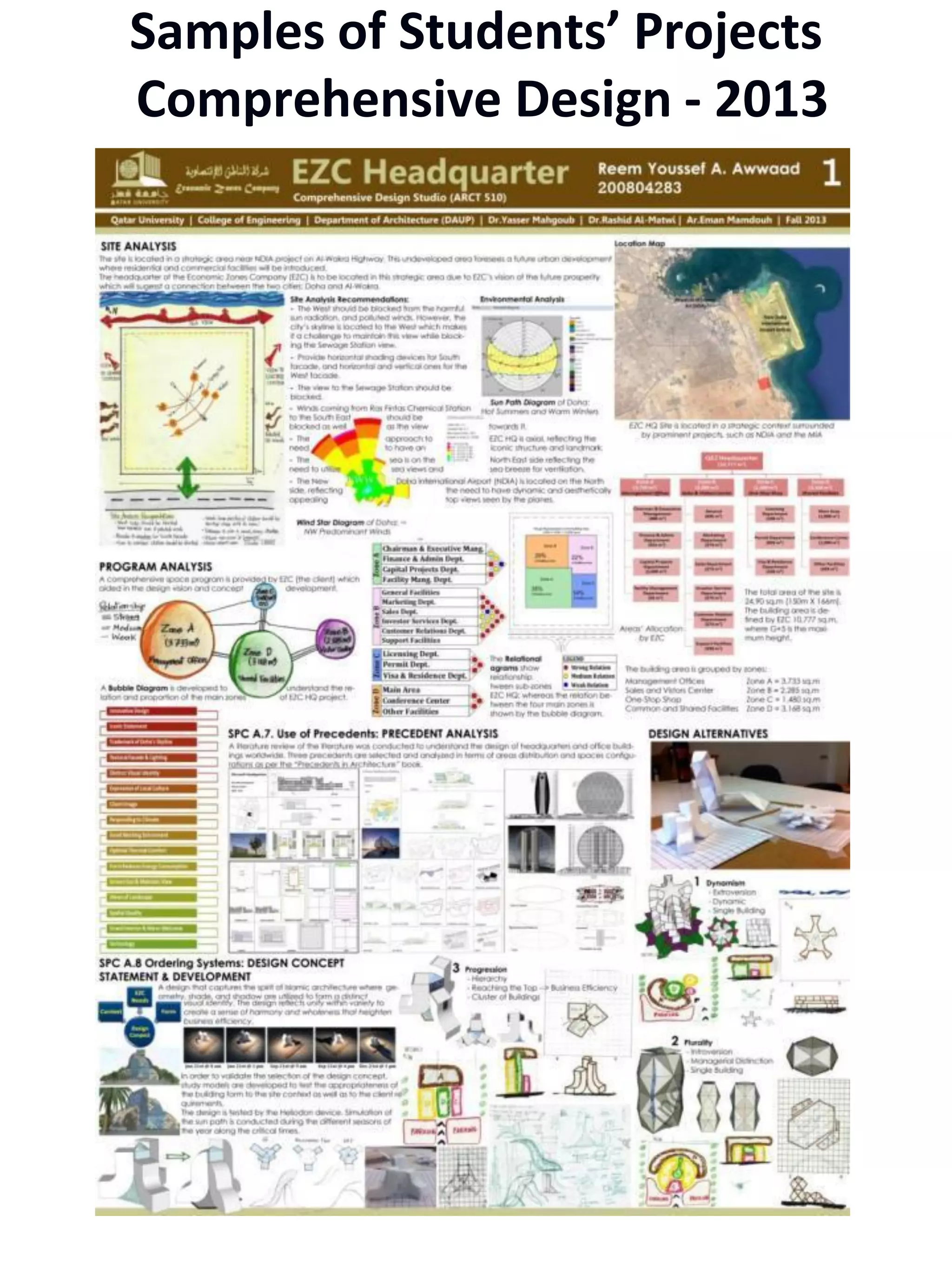Samples of Students’ Projects
Comprehensive Design - 2013
 