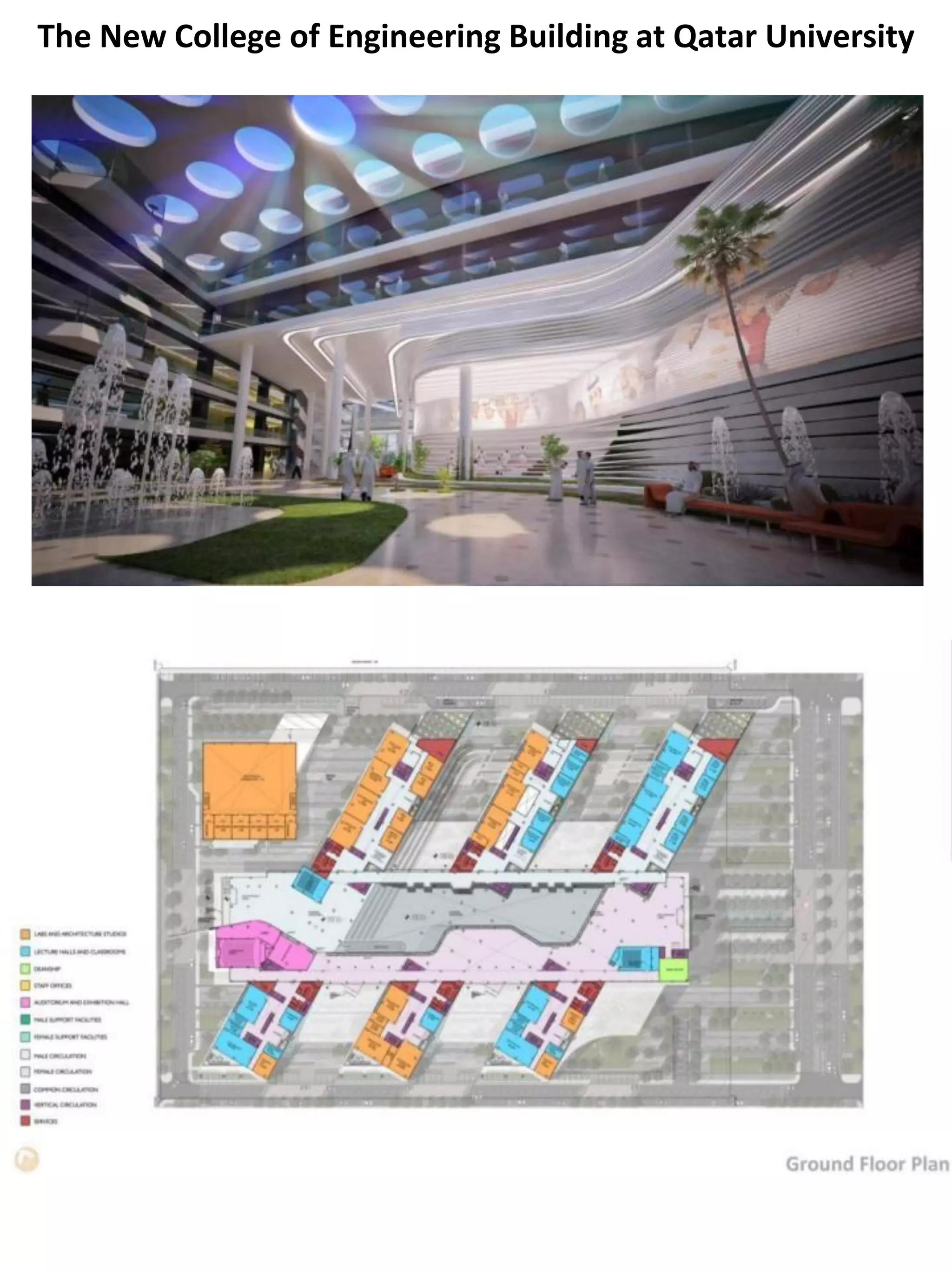 The New College of Engineering Building at Qatar University
 