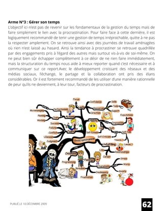 Arme N°3 : Gérer son temps
L’objectif ici n’est pas de revenir sur les fondamentaux de la gestion du temps mais de
faire simplement le lien avec la procrastination. Pour faire face à cette dernière, il est
logiquement recommandé de tenir une gestion de temps irréprochable, quitte à ne pas
la respecter amplement. On se retrouve ainsi avec des journées de travail aménagées
où rien n’est laissé au hasard. Ainsi la tendance à procrastiner se retrouve quadrillée
par des engagements pris à l’égard des autres mais surtout vis-à-vis de soi-même. On
ne peut bien sûr échapper complètement à ce désir de ne rien faire immédiatement,
mais la structuration du temps nous aide à mieux reporter quand c’est nécessaire et à
communiquer sur ce report.Avec le développement croissant des réseaux et des
médias sociaux, l’échange, le partage et la collaboration ont pris des élans
considérables. Or il est fortement recommandé de les utiliser d’une manière rationnelle
de peur qu’ils ne deviennent, à leur tour, facteurs de procrastination.
62PUBLIÉ LE 10 DÉCEMBRE 2009
 