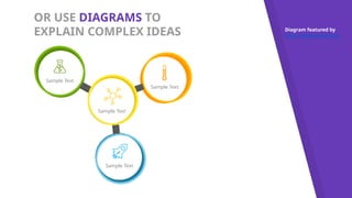 OR USE DIAGRAMS TO
EXPLAIN COMPLEX IDEAS
Sample Text
Sample Text
Sample Text
Sample Text
Diagram featured by
http://slidemodel.com
 