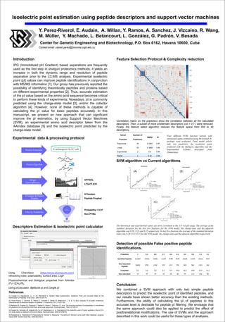 Isoelectric point estimation using peptide descriptors and support vector machines
Y. Perez-Riverol, E. Audain, A. Millan, Y. Ramos, A. Sanchez, J. Vizcaíno, R. Wang,
M. Müller, Y. Machado, L. Betancourt, L. González, G. Padrón, V. Besada
Center for Genetic Engineering and Biotechnology, P.O. Box 6162, Havana 10600, Cuba
Contact email: yasset.perez@biocomp.cigb.edu.cu

Therapy
Feature Selection Protocol with APL led significant reduction of TNFα
& Complexity reduction

Introduction
IPG (Immobilized pH Gradient) based separations are frequently
used as the first step in shotgun proteomics methods; it yields an
increase in both the dynamic range and resolution of peptide
separation prior to the LC-MS analysis. Experimental isoelectric
point (pI) values can improve peptide identifications in conjunction
with MS/MS information [1]. Our group has previously reported the
possibility of identifying theoretically peptides and proteins based
on different experimental properties [2]. Thus, accurate estimation
of the pI value based on the amino acid sequence becomes critical
to perform these kinds of experiments. Nowadays, pI is commonly
predicted using the charge-state model [3], and/or the cofactor
algorithm [4]. However, none of these methods is capable of
calculating the pI value for basic peptides accurately. In this
manuscript, we present an new approach that can significant
improve the pI estimation, by using Support Vector Machines
(SVM), an experimental amino acid descriptor taken from the
AAIndex database [5] and the isoelectric point predicted by the
charge-state model.

TLC analysis of in-vitro fructan production using extracts from
leaves, stem and seeds of transgenic line 3.
A) Leaves extracts were subjected to IMAC. Proteins bound to Ni-NTA
beads were eluted with 250 mM imidazole and incubated with 200 mM
sucrose for 24 h at 30ºC. Lanes: 1, fructans from onion bulb; 2, nontransformed plant; 3, transgenic line 3.
B) Stem and seed extracts from transgenic line 3 were incubated with
200 mM sucrose for 24 h at 30ºC. Lanes: 1, substrate (control); 2, heatinactivated stem extract; 3, stem extract; 4, seed extract; 5, marker.

Correlation matrix on the predictors show the correlation between all the calculated
descriptors. Then, a subset of more problematic descriptors (cor > 0.7 ) were removed.
Finally, the feature select algorithm reduces the feature space from 555 to 44
descriptors.
Kernel

Experimental data & processing protocol

Number of
RMSD

Function

Predictors

Polynomial

0.3387

0.97

Lineal

20

0.3866

0.96

Exponential

D. melanogaster Kc167 cells

25

2

0.4

0.96

Radial

Protein Extraction

Four different SVMs function kernels with
automated sigma estimation using the kernlab Rpackage were evaluated. Final model selects
only two predictors, the isoelectric point
predicted with the Bjellqvist algorithm and the
experimental
AAindex
descriptor
from
Zimmerman .

R2

2

0.32

0.98

SVM algorithm vs Current algorithms
Protein Digestion

(A)

OFFGEL

Off-gel
Electrophoresis

LTQ-FT-ICR

4700 MS/MS Precursor 1570.7 Spec #1 MC[BP = 175.1, 3106]
175.1326

100

3105.9

90
1056.5107

80

1554.7853

70

it
e
% In t n s y

X!Tandem & Peptide
Prophet

(B)

1571.9679

684.3845

60

X!Tandem

1556.5172

50
40
112.0977

30

1558.4042
246.1672

20

72.1029
0
69.0

813.4371

333.2105
316.1747

120.0979

10

229.1560

400.2173
386.8

480.2749
463.2531
490.3423

1441.7213
741.3559
758.3326

627.3450
629.3128

942.4836
837.0470 910.8679

704.6

1039.4810
1040.9976
1022.4

1171.5131

1268.5427
1340.2

1445.2834

1559.9417
1570.2634
1551.7002
1658.0

Peptide Prophet

Mass (m/z)

(C)
Peptide
Identifications

Filter by Probability

Probability > 0.97
Non-PTMs

High Probability
Identifications

Descriptors Estimation & isoelectric point calculator

The theoretical and experimental values are more correlated in the 3.0–4.0 pH range. The average of the
standard deviation for the first five fractions for the SVM model, the charge-state and the adjacent
algorithm was 0.26, 0.23 and 0.25 respectively. In last five fractions the average of the standard deviation
(stdv) was 0.20, 0.52, 0.32 for the SVM model, the charge-state and the adjacent algorithm respectively

Detection of possible False positive peptide
identifications.
Probability

References
[1] Cargile BJ, Stephenson JL, Jr. An Alternative to Tandem Mass Spectrometry: Isoelectric Point and Accurate Mass for the
Identification of Peptides. Anal Chem. 2004;76:267-75.
[2] Perez-Riverol Y, Sanchez A, Ramos Y, Schmidt A, Muller M, Betancourt L, et al. In silico analysis of accurate proteomics,
complemented by selective isolation of peptides. J Proteomics. 2011;74:2071-82.
[3] Bjellqvist B, Hughes GJ, Pasquali C, Paquet N, Ravier F, Sanchez JC, et al. The focusing positions of polypeptides in immobilized
pH gradients can be predicted from their amino acid sequences. Electrophoresis. 1993;14:1023-31.
[4] Cargile BJ, Sevinsky JR, Essader AS, Eu JP, Stephenson JL, Jr. Calculation of the isoelectric point of tryptic peptides in the pH 3.54.5 range based on adjacent amino acid effects. Electrophoresis. 2008;29:2768-78.
[5] Kawashima S, Pokarowski P, Pokarowska M, Kolinski A, Katayama T, Kanehisa M. AAindex: amino acid index database, progress
report 2008. Nucleic Acids Res. 2008;36:D202-5.

0.7

0.6

0.5

0.4

0.3

0.2

0.1

211687

33492

15960

11244

9780

9540

10200

11556

16212

4344

16893

2791

1330

937

815

795

850

963

1351

362

% peptides

Using pICalculator: Bjellqvist pI and Cargile pI

0.8

Non-redundant
Peptides

Physicochemical and biological properties from AAindex
(PD= (∑AD)/NA

0.9

Identified Peptides

Using
ChemAxon
(http://www.chemaxon.com):
refractivity index, polarizability, surface area, LogP

1

0.2

2.6

5.9

6.1

9.3

14.0

16.4

16.8

22.6

31.2

Non-redundant

10

34

39

33

45

68

94

113

228

86

Conclusion
We combined a SVM approach with only two simple peptide
descriptors to predict the isoelectric point of identified peptides, and
our results have shown better accuracy than the existing methods.
Furthermore, the ability of calculating the pI of peptides to this
accurate level is desirable for peptide pI filtering. We envisage that
the same approach could also be applied to predict the effect of
posttranslational modifications. The use of SVMs and the approach
described in this work could be useful for these types of analyses.

 