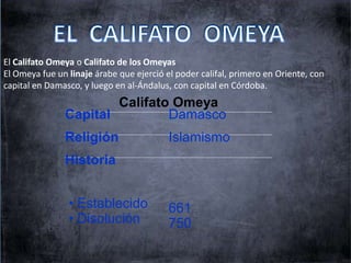 El Califato Omeya o Califato de los Omeyas
El Omeya fue un linaje árabe que ejerció el poder califal, primero en Oriente, con
capital en Damasco, y luego en al-Ándalus, con capital en Córdoba.

Califato Omeya
Capital
Damasco
Religión

Islamismo

Historia
• Establecido
• Disolución

661
750

 