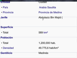 Entidad

Ciudad

• País

Arabia Saudita

• Provincia

Provincia de Medina

Jerife

Abdulaziz Bin Majid (
)

Superficie

• Total

589 km²

Población

• Total

1,200,000 hab.

• Densidad

49.775,6 hab/km²

Gentilicio

Medinés

 
