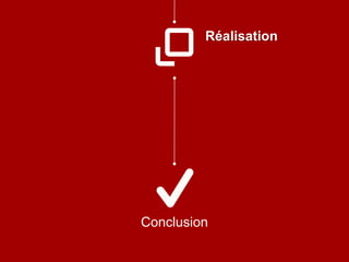 Conclusion
Réalisation
 