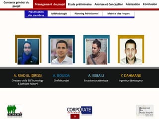 Contexte général du
projet
Management du projet Etude préliminaire RéalisationAnalyse et Conception
9
Conclusion
Méthodologie Planning Prévisionnel Matrice des risques
Présentation
des membres
A. RIAD EL IDRISSI
Directeur de la BU Technology
& Software Factory
A. KEBAILI
Encadrant académique
A. BOUIDA
Chef de projet
Y. DAHMANE
Ingénieur développeur
 